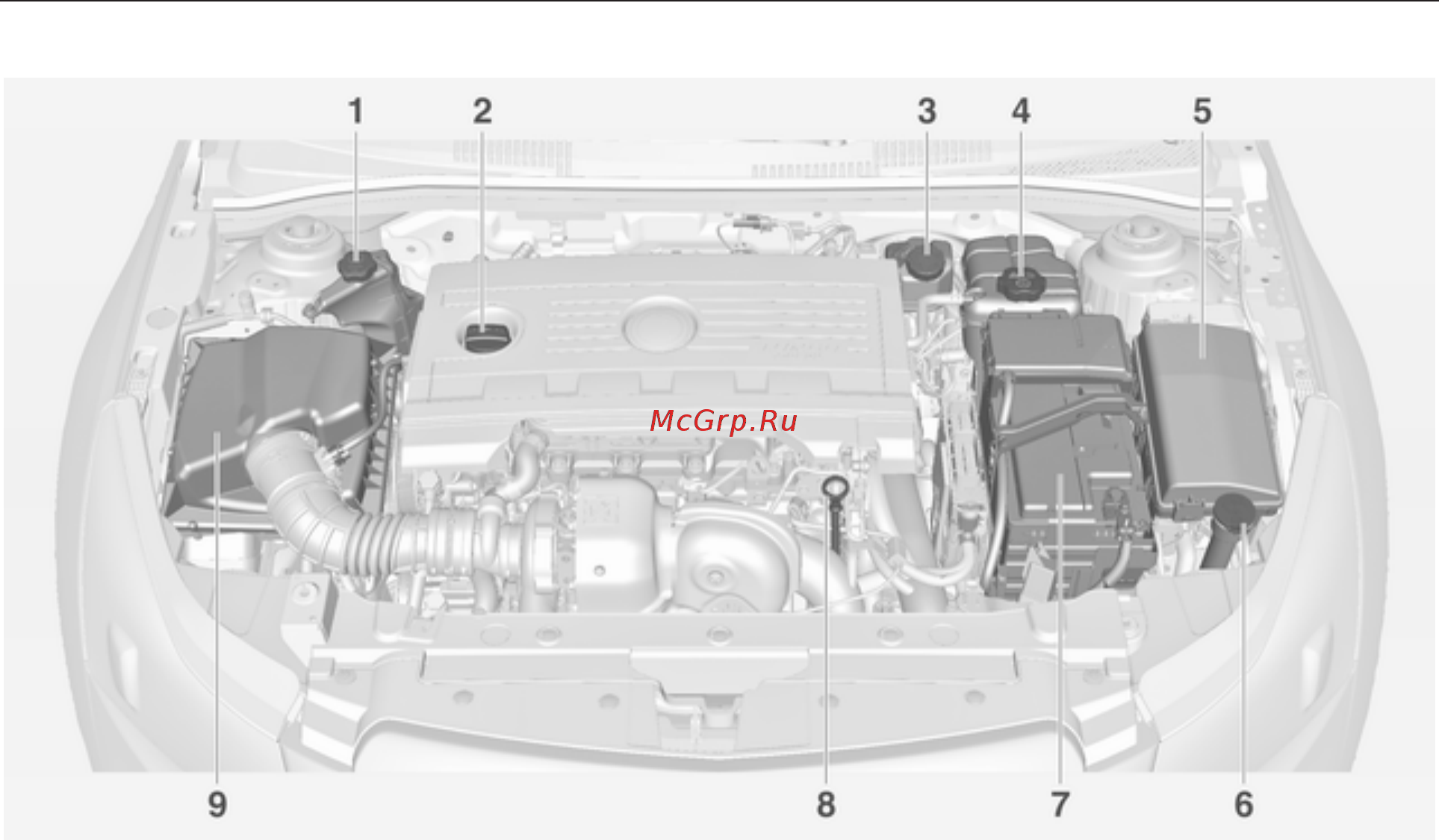 Chevrolet Cruze универсал 2013 Руководство пользователя онлайн [274/355] 533867