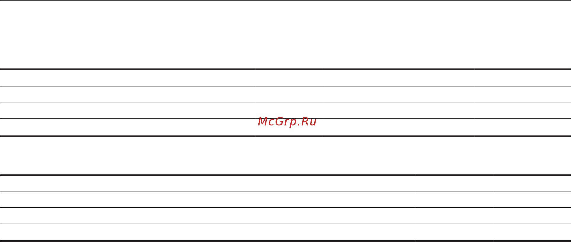 Chevrolet Cruze хетчбэк 2013 [336/355] Технические данные