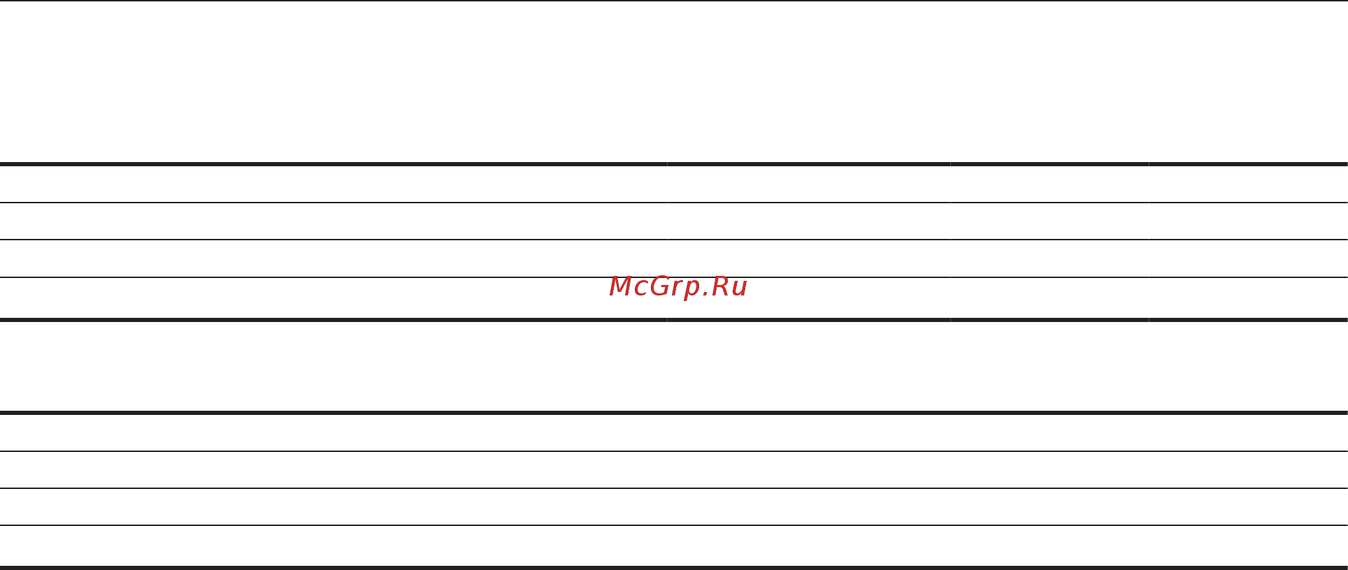 Chevrolet Cruze хетчбэк 2013 [337/355] Технические данные 335