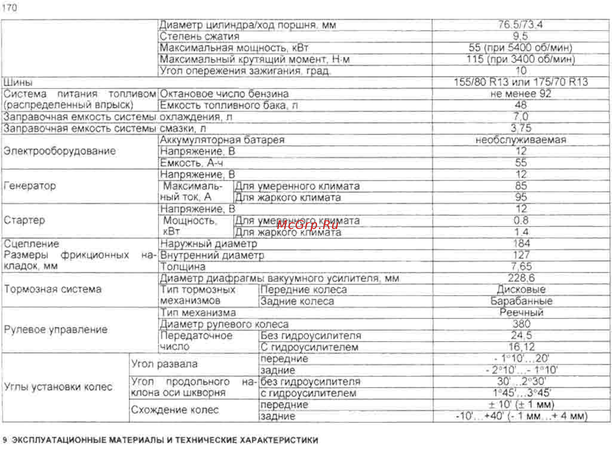 Chevrolet Lanos 2005-2010 [170/182] Гю о