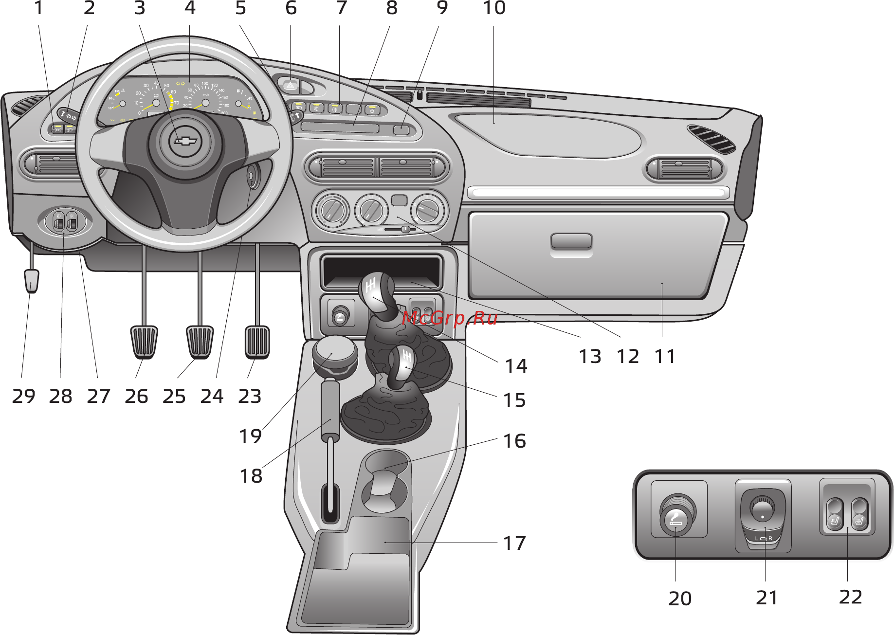 Chevrolet Niva 2012 [17/68] Рис 22 панель приборов