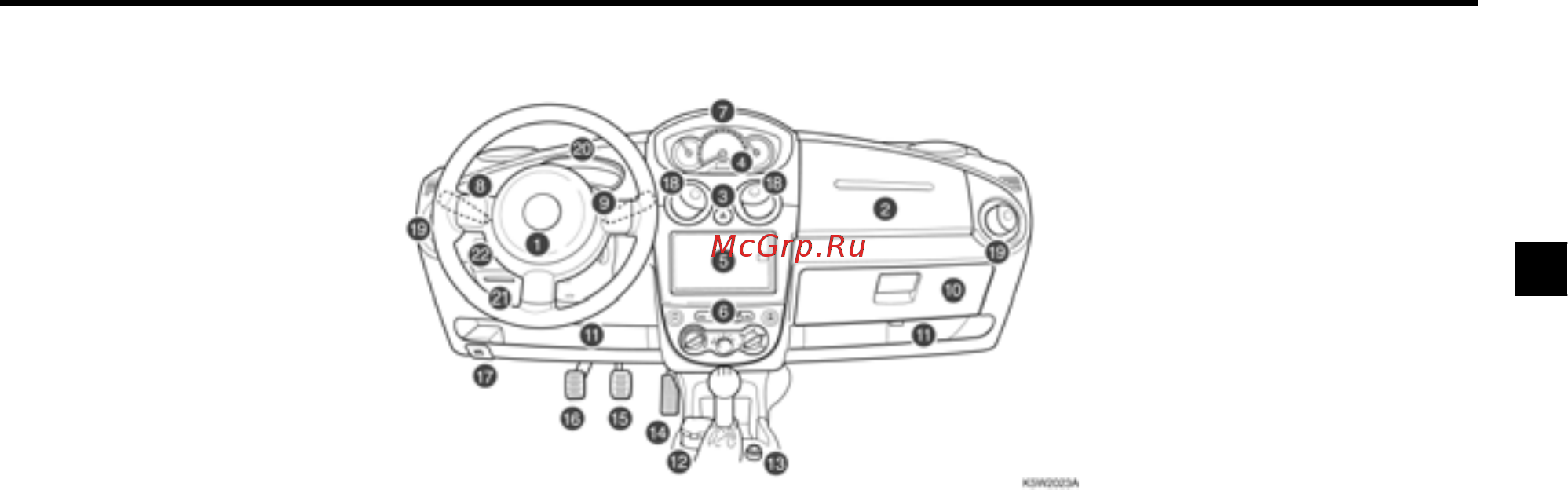 Chevrolet Spark 2010 [37/212] Приборы и органы управления краткий обзор