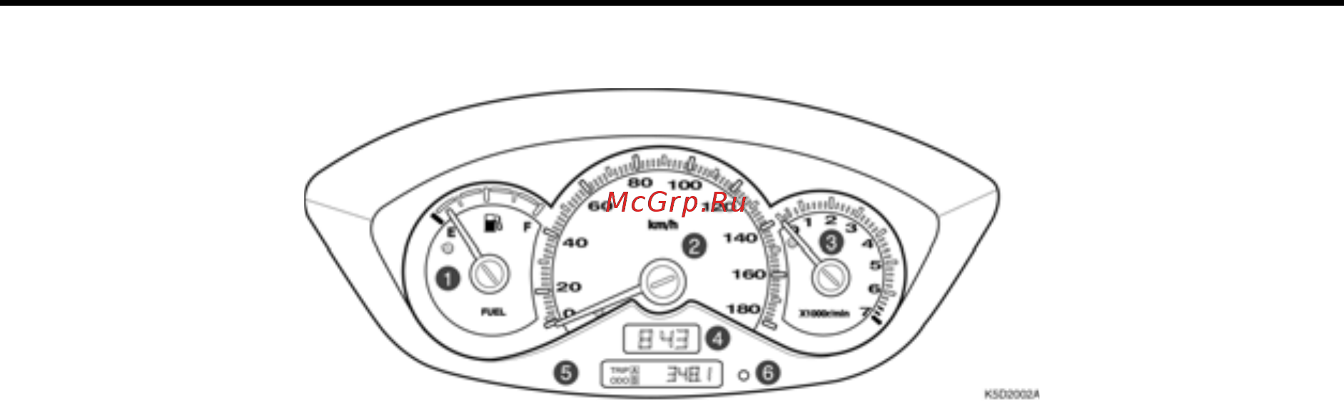 Chevrolet Spark 2010 [38/212] Комбинация приборов