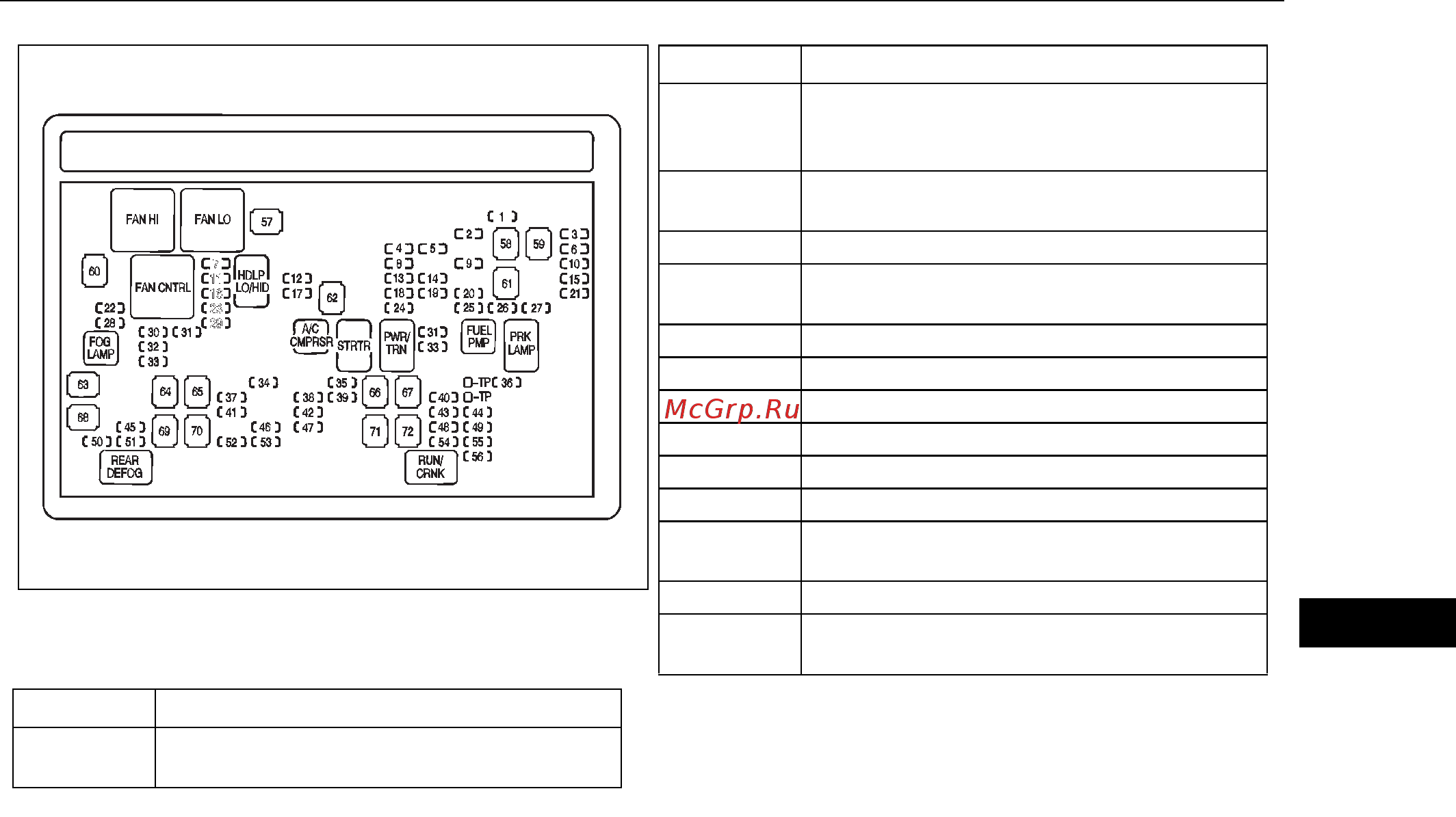Chevrolet Tahoe 2012 [427/477] Глава 4