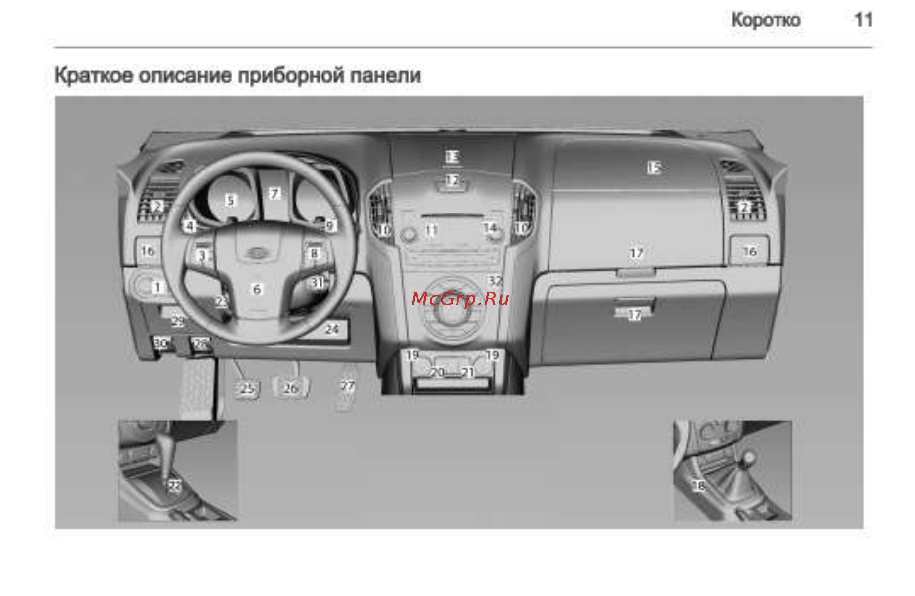 Chevrolet Trailblazer 2013 [11/280] Краткое описание приборной панели