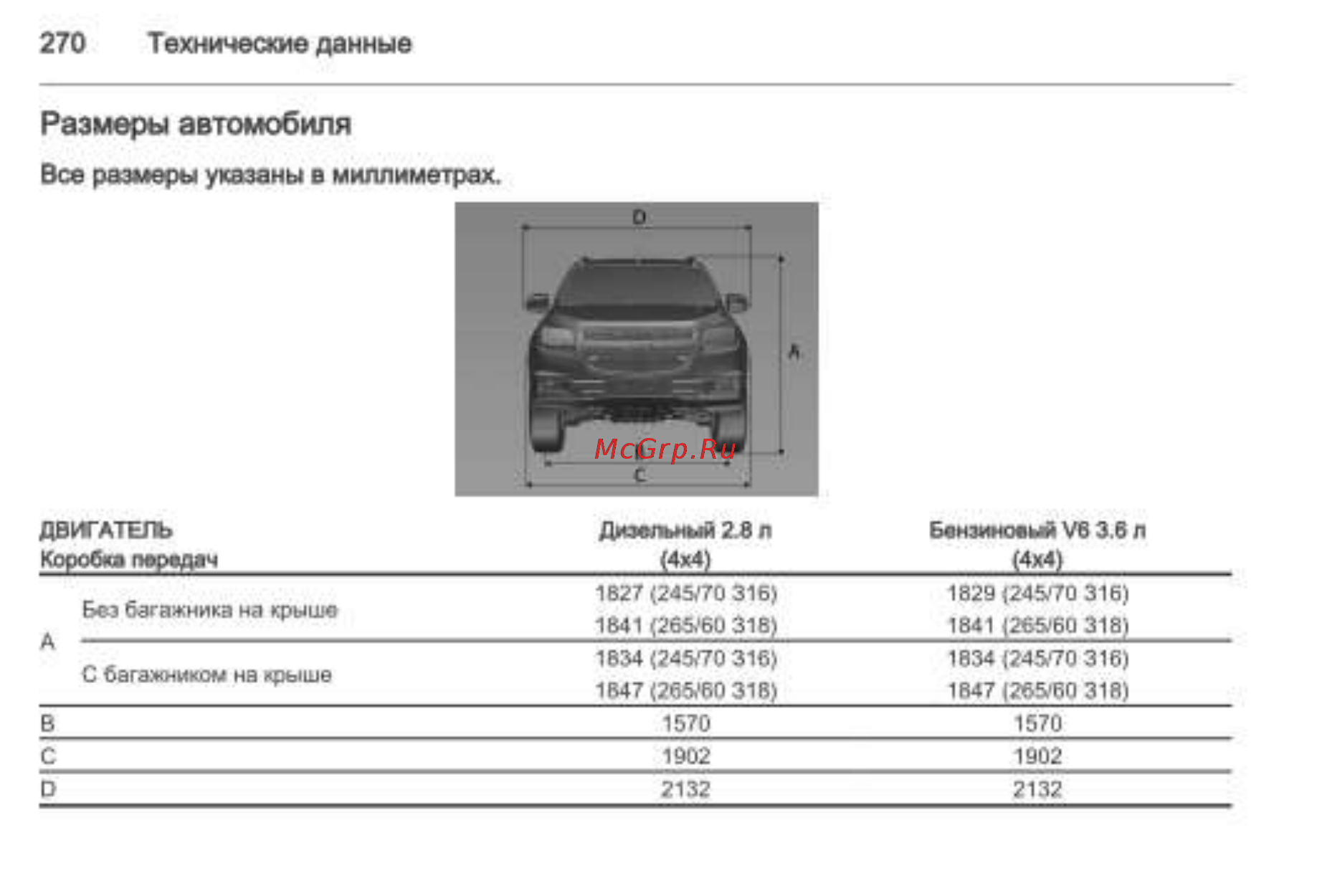 Chevrolet Trailblazer 2013 [270/280] Размеры автомобиля