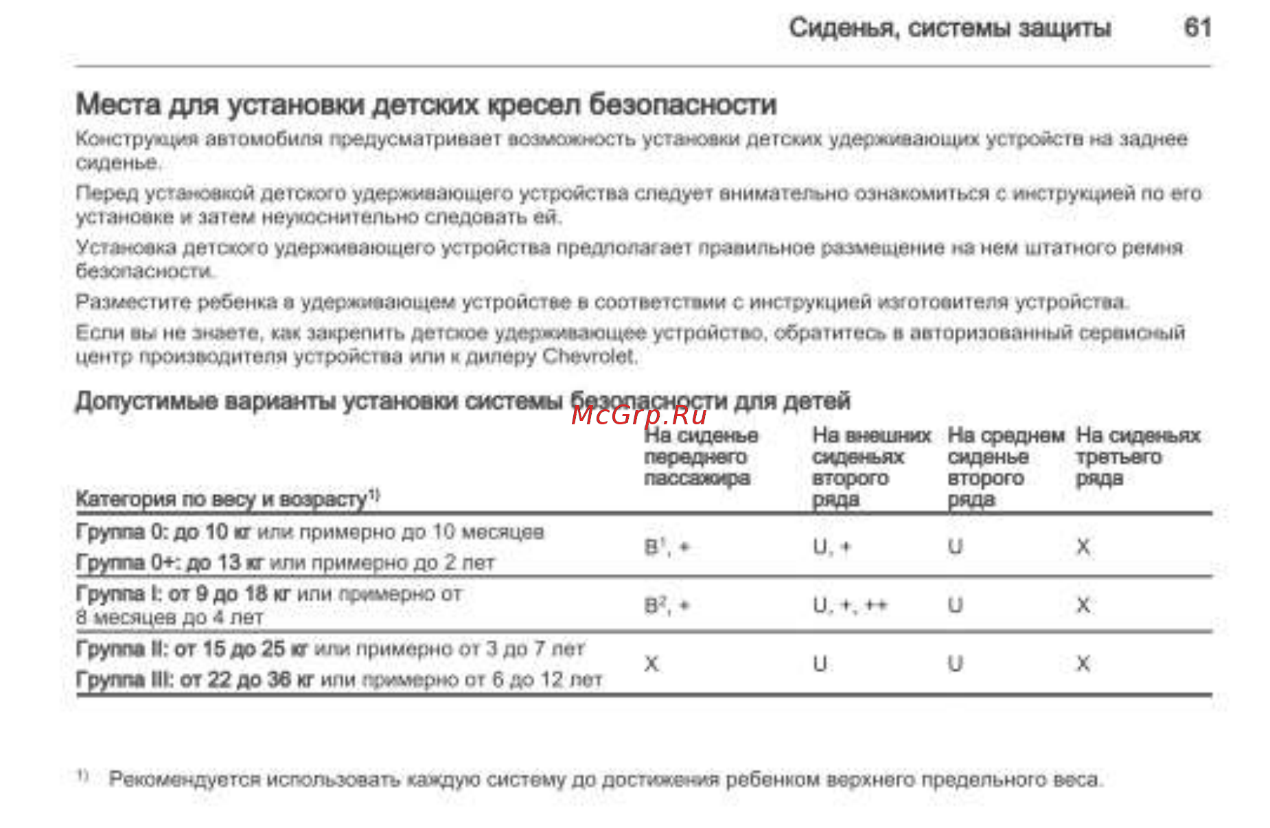 Chevrolet Trailblazer 2013 [61/280] Места для установки детских кресел безопасности