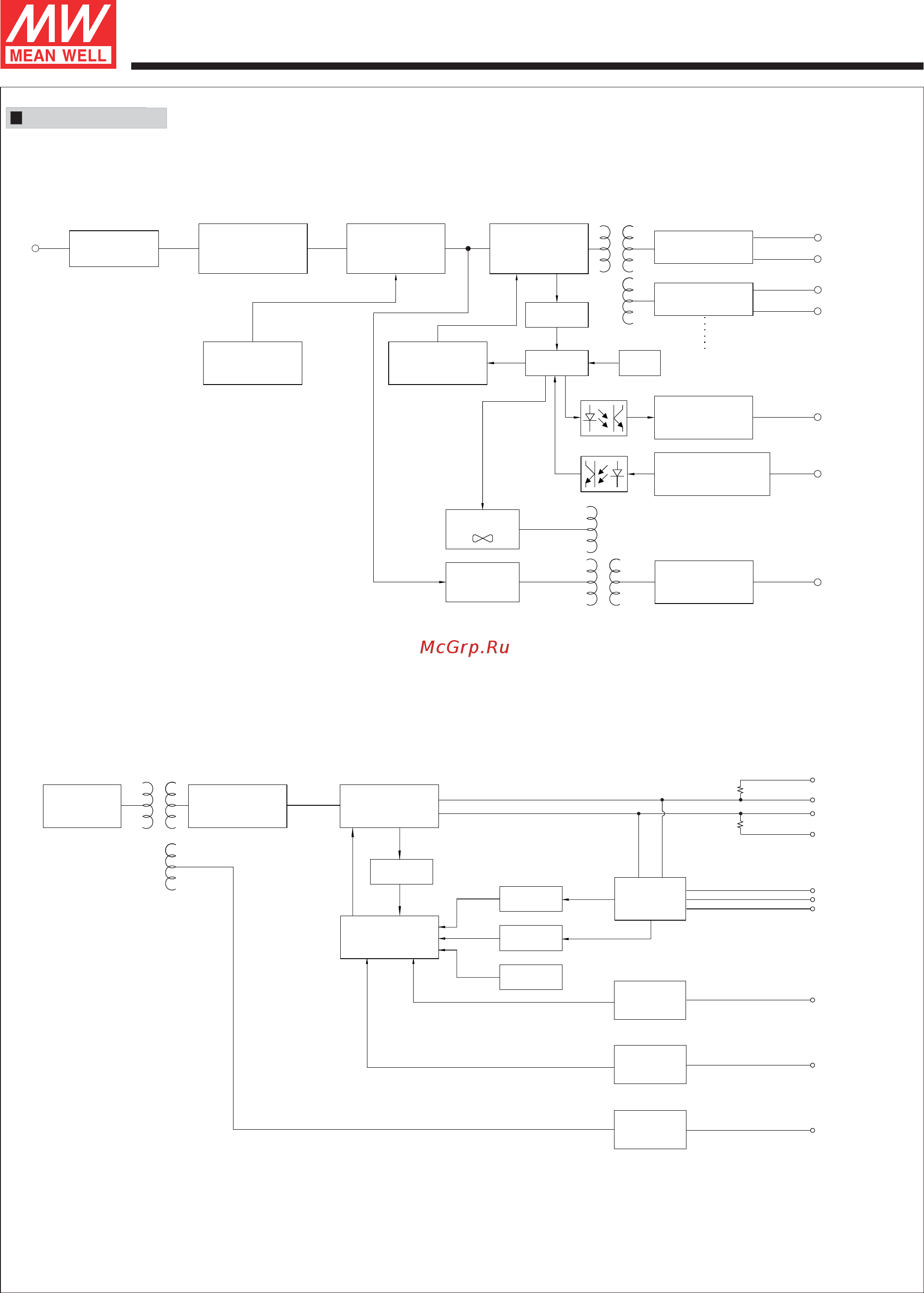 MEAN WELL NMP1K2 [5/12] Series