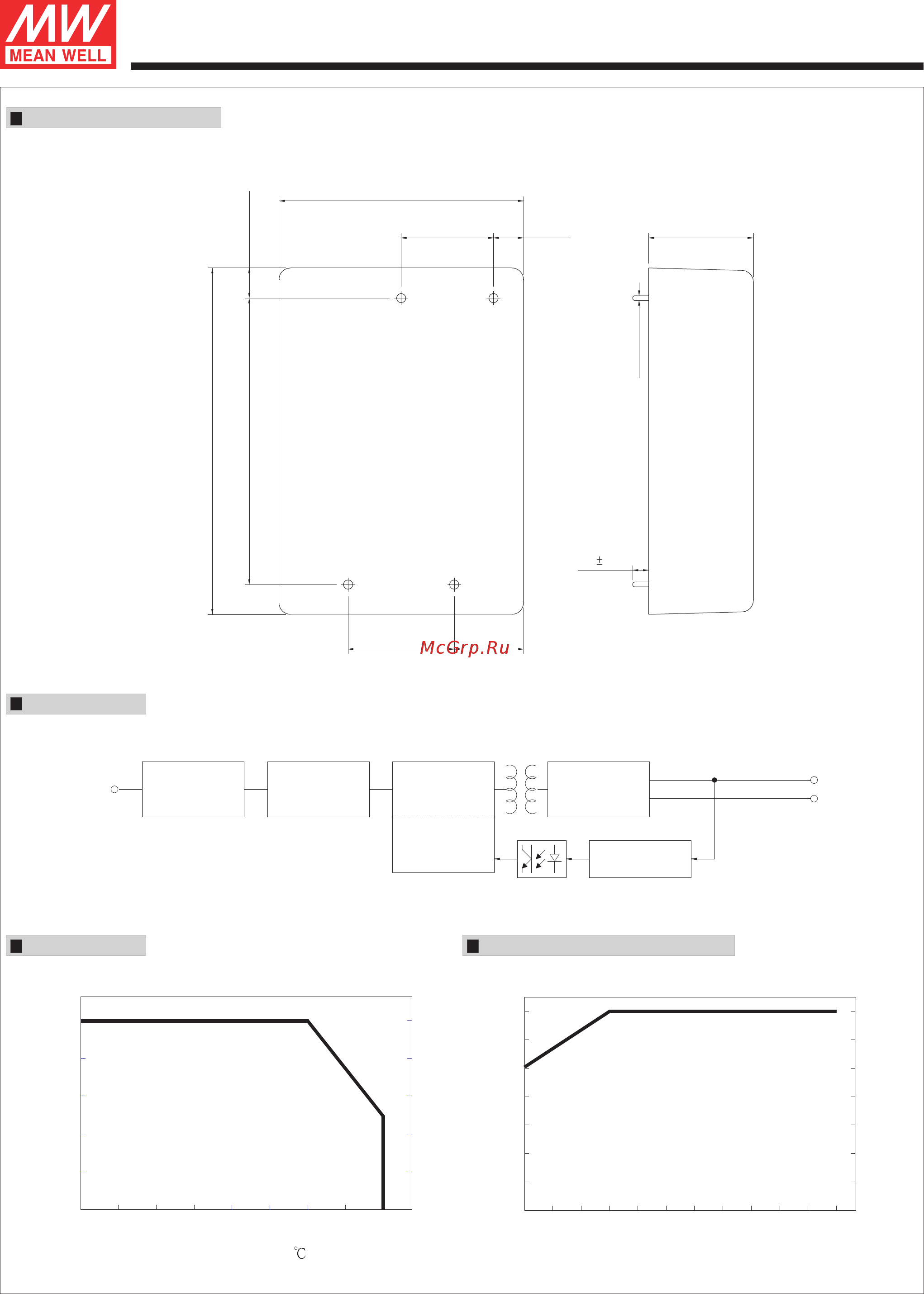 MEAN WELL PM-15-3.3 [2/2] Series