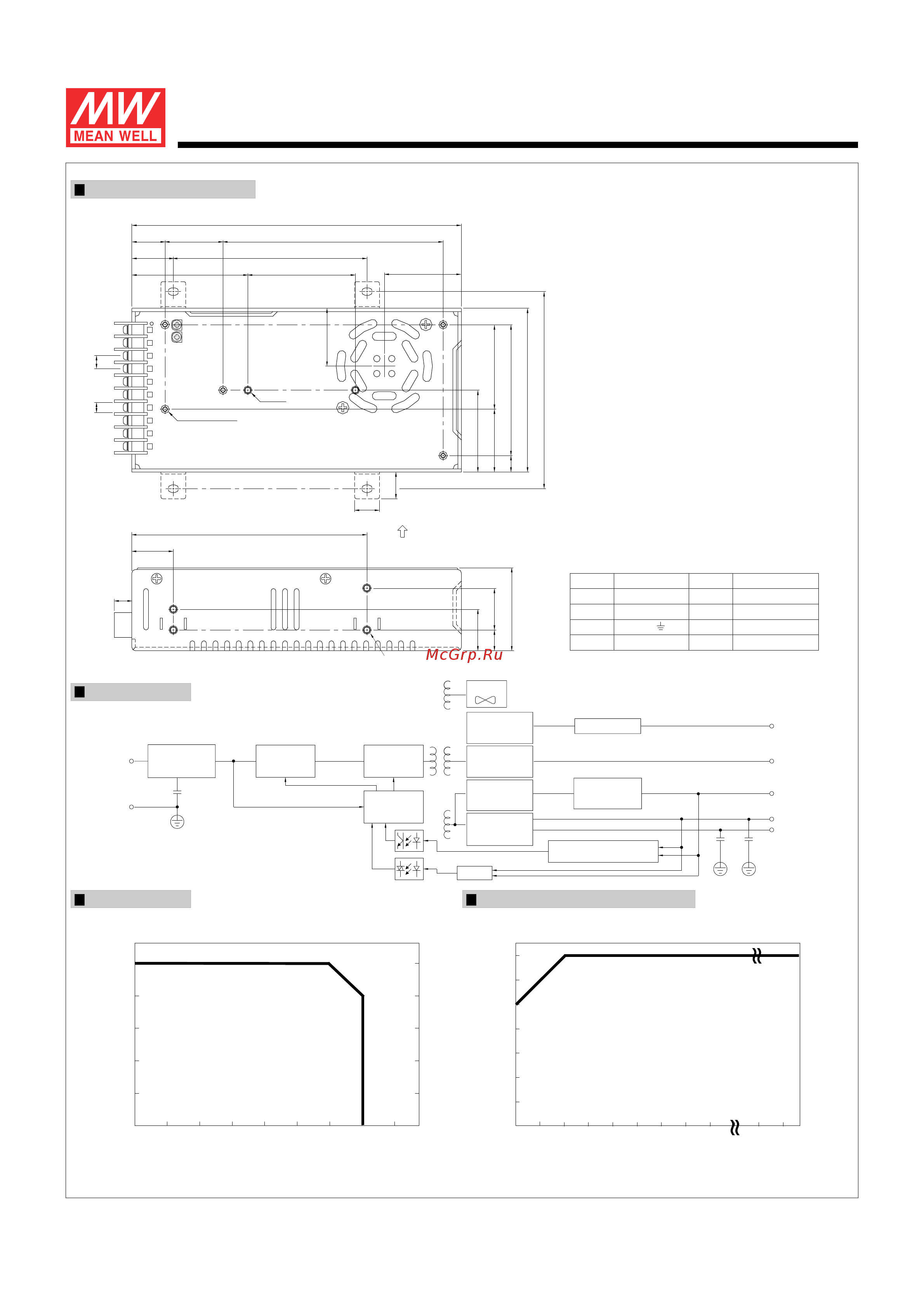 MEAN WELL QP-150C [3/5] Series