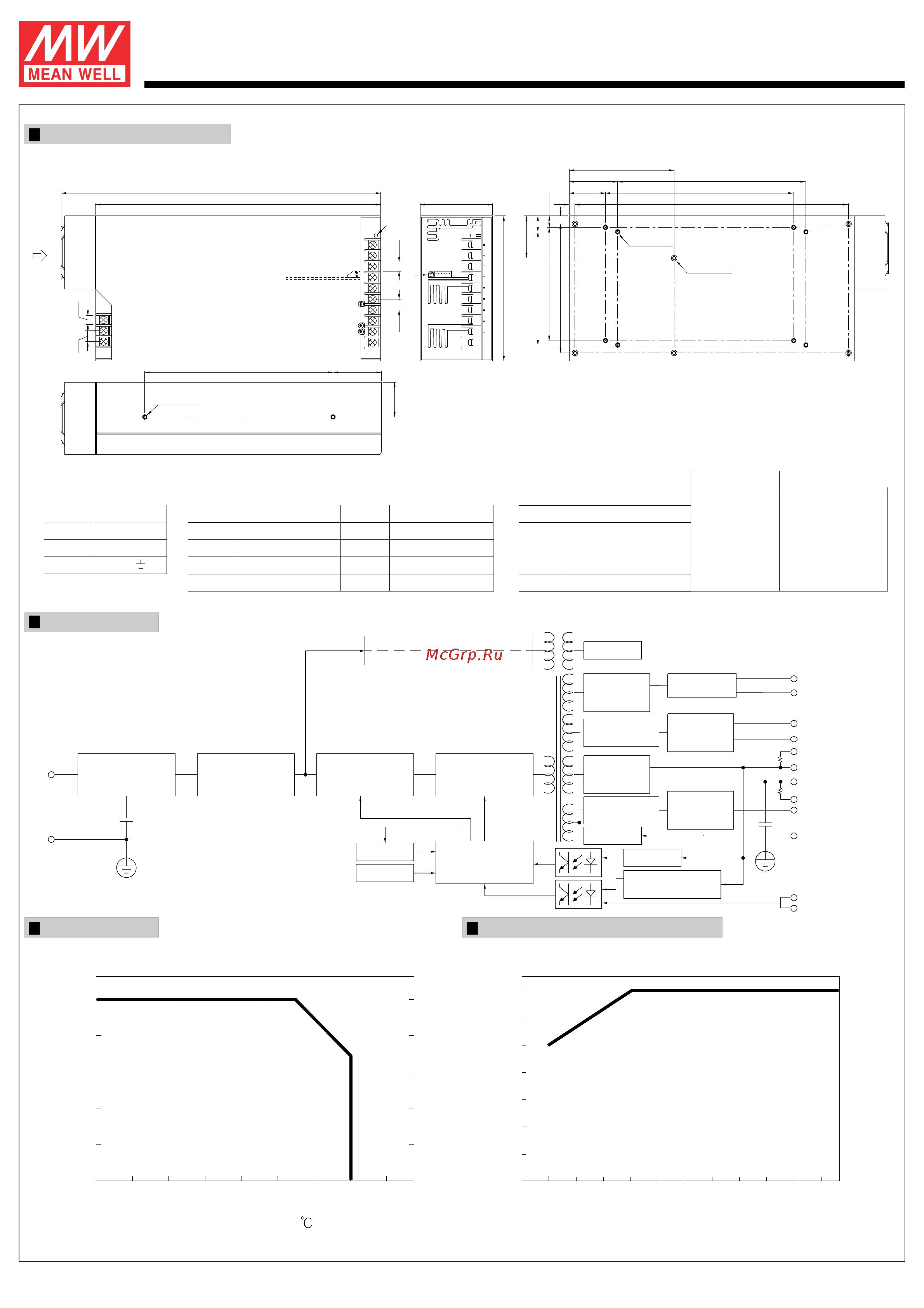 MEAN WELL QP-375-5B [3/7] Series