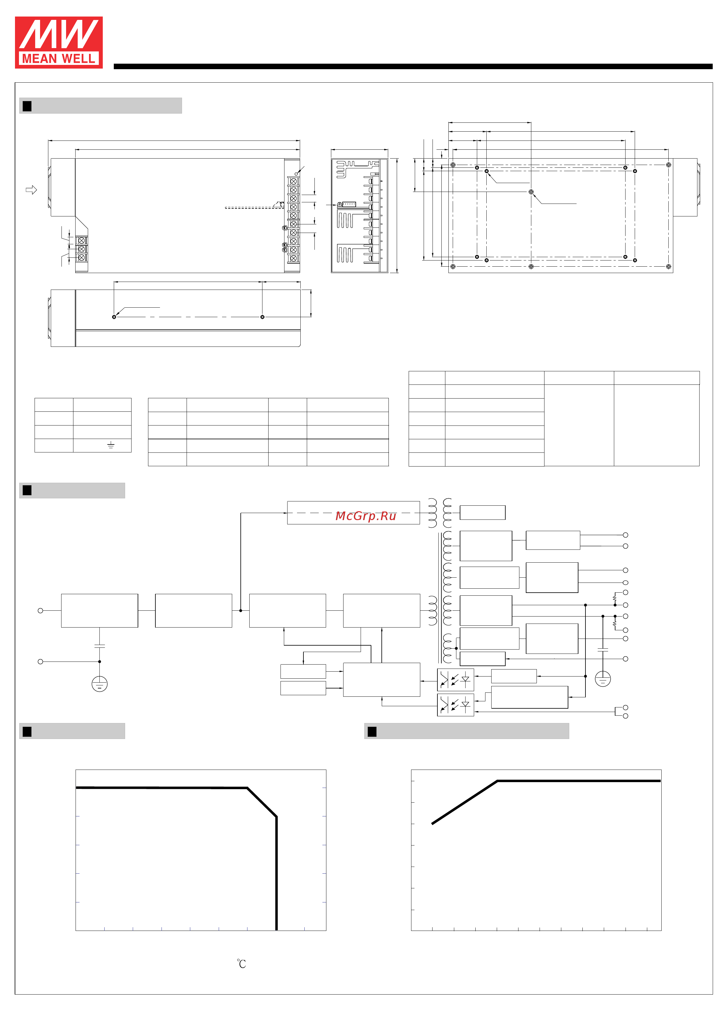 MEAN WELL QP-375-5B [5/7] Qp 375 2