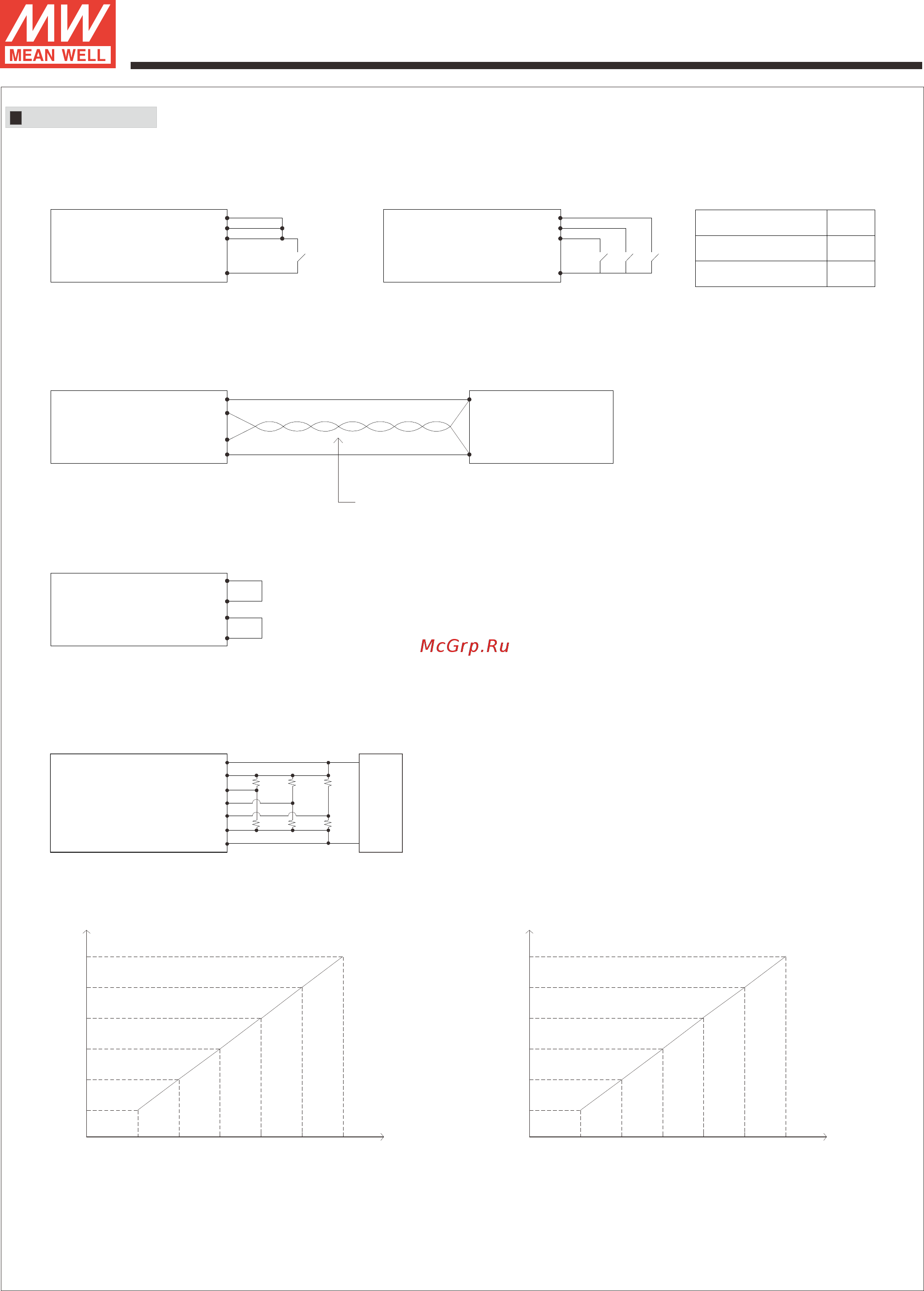 MEAN WELL RCP-1000-48-C [6/8] Series