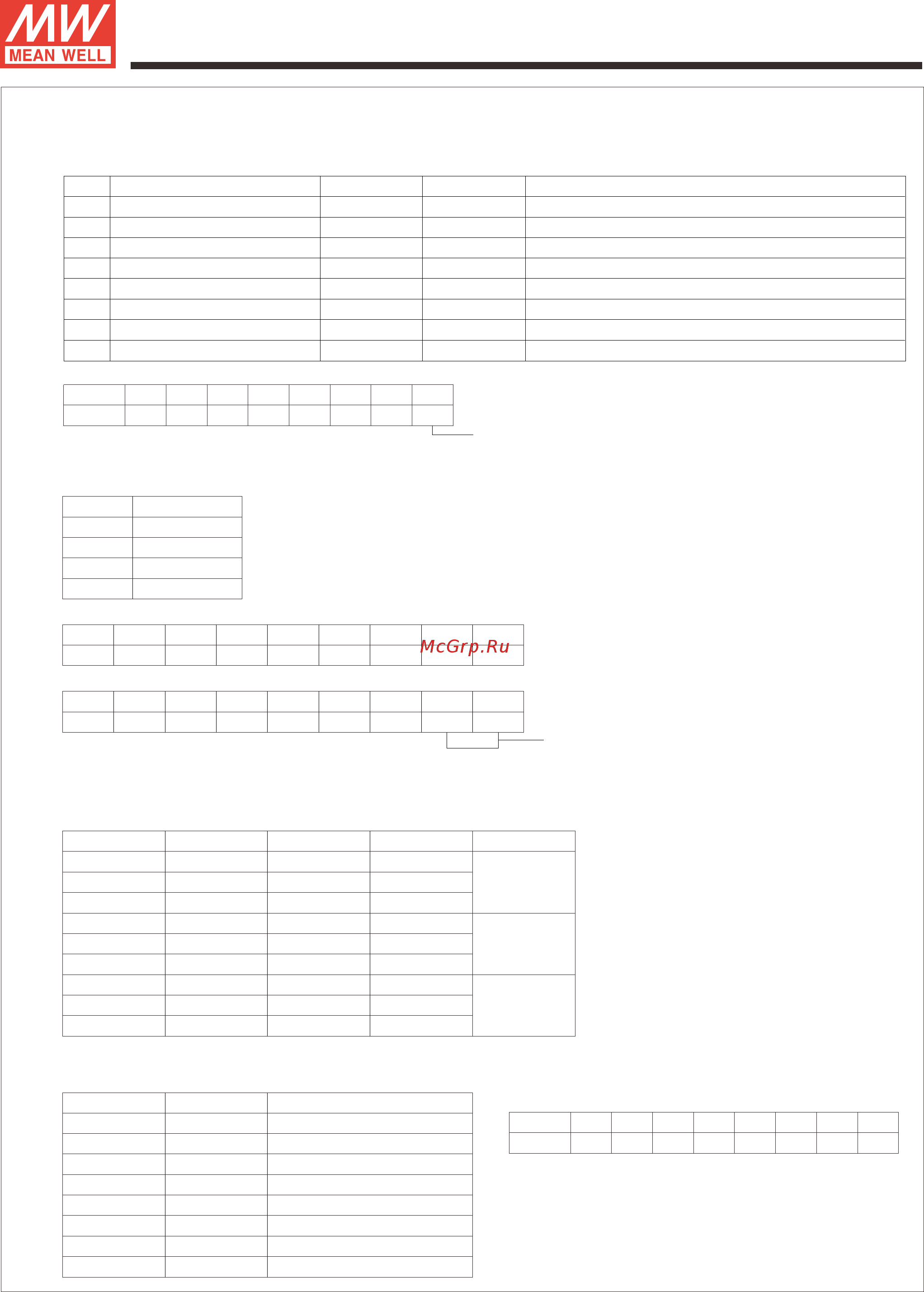 MEAN WELL RCP-1UT [8/8] Series