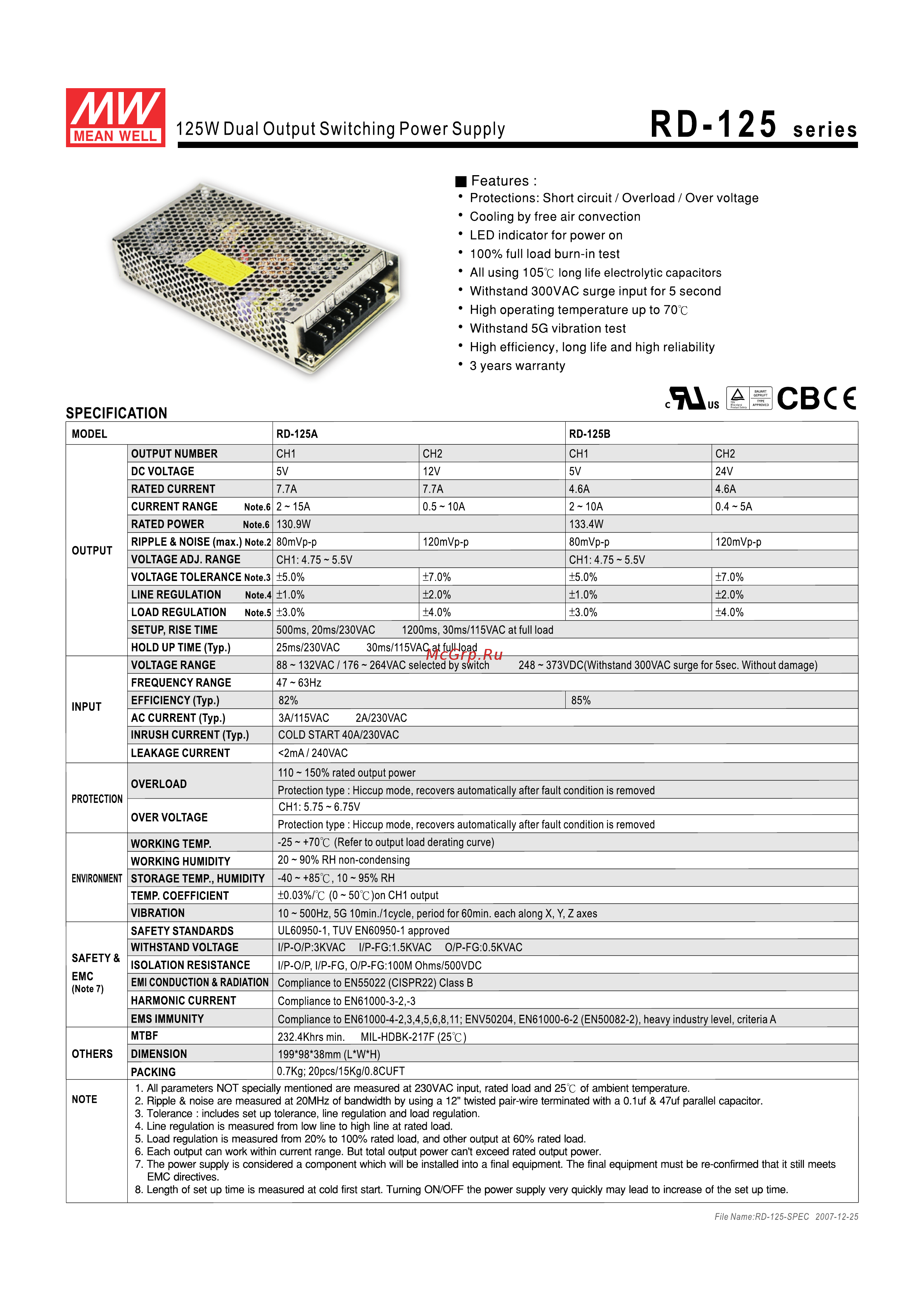 MEAN WELL RD-125-1224 Data Sheet онлайн