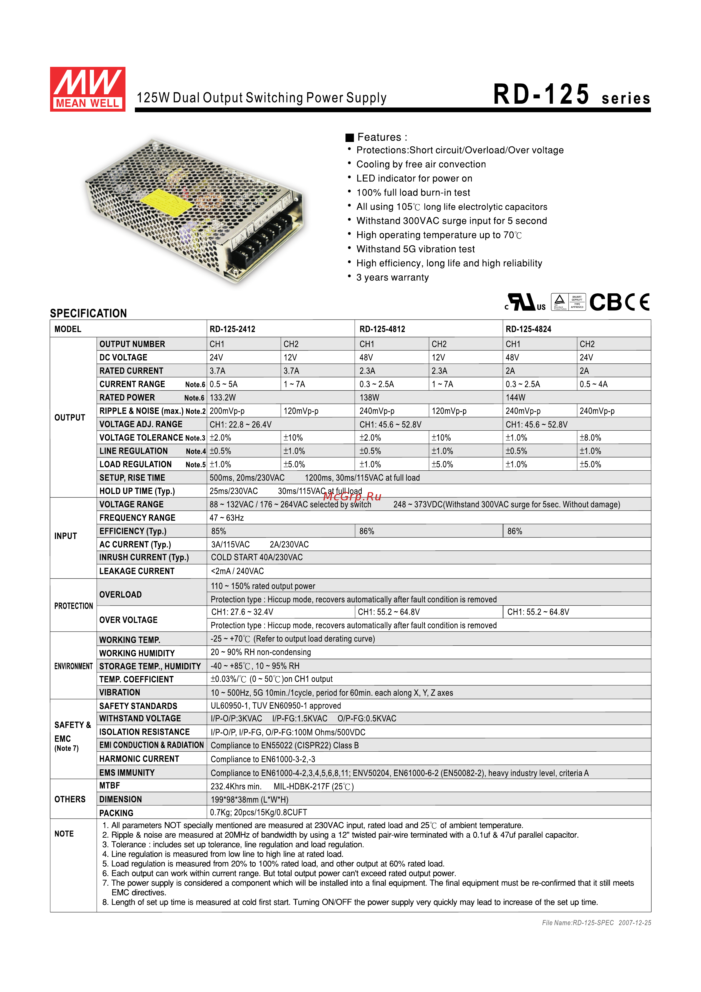 MEAN WELL RD-125-1224 [3/4] R d 1 25