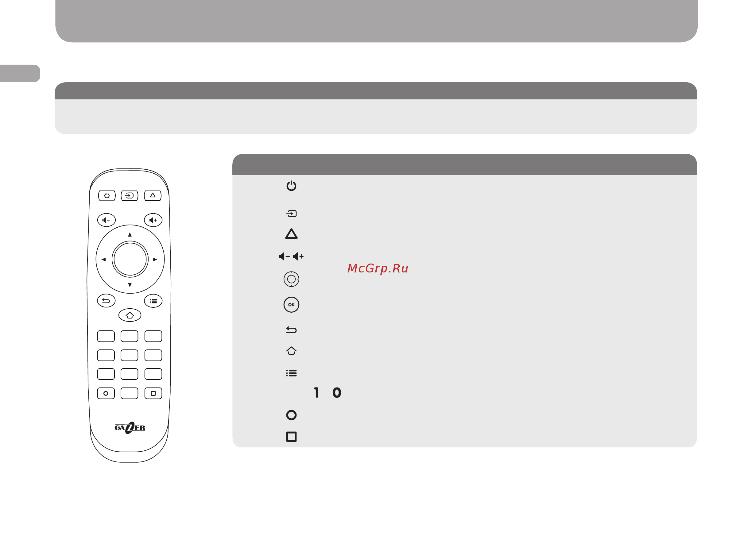 Gazer TV65-US2G [6/114] Button functions