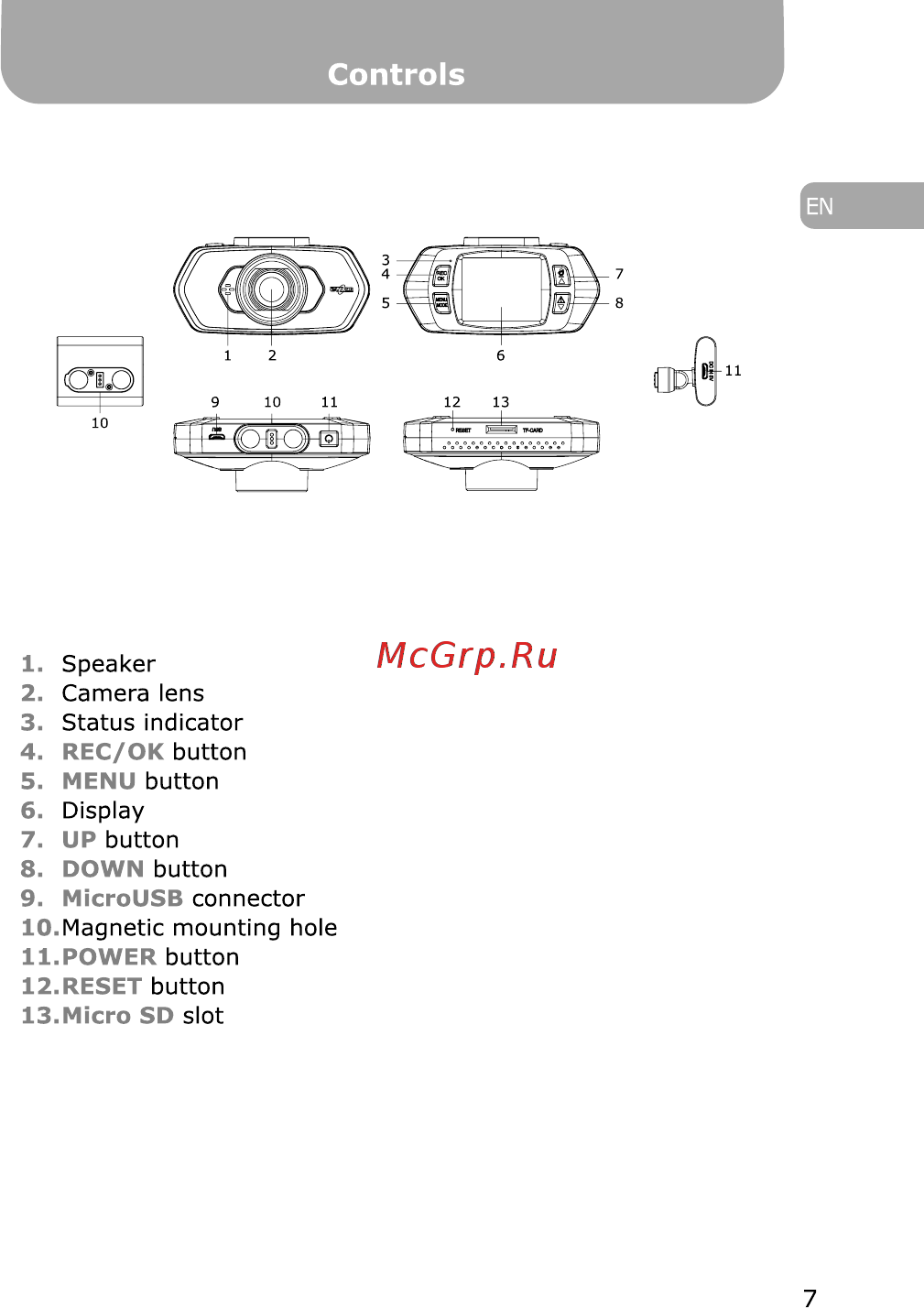 Gazer F118 [7/36] Controls
