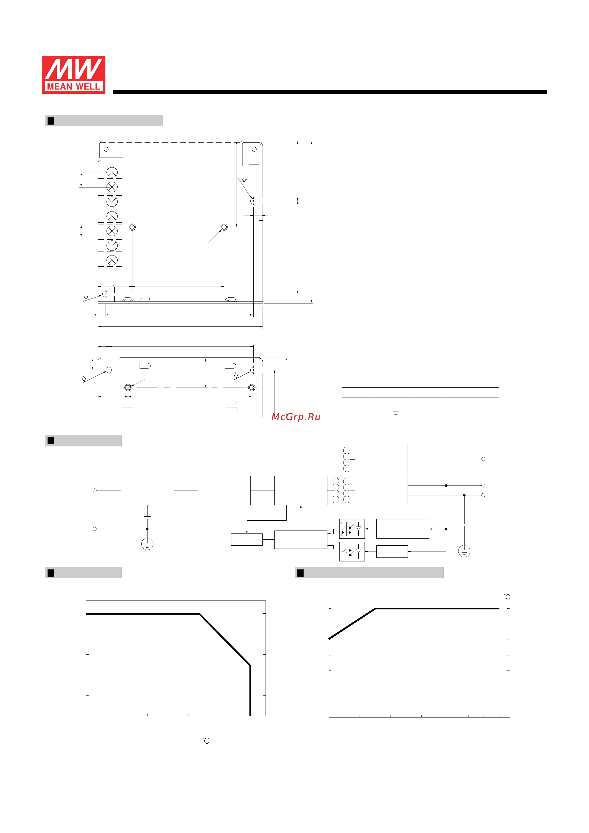 MEAN WELL RD-50A [2/2] Series