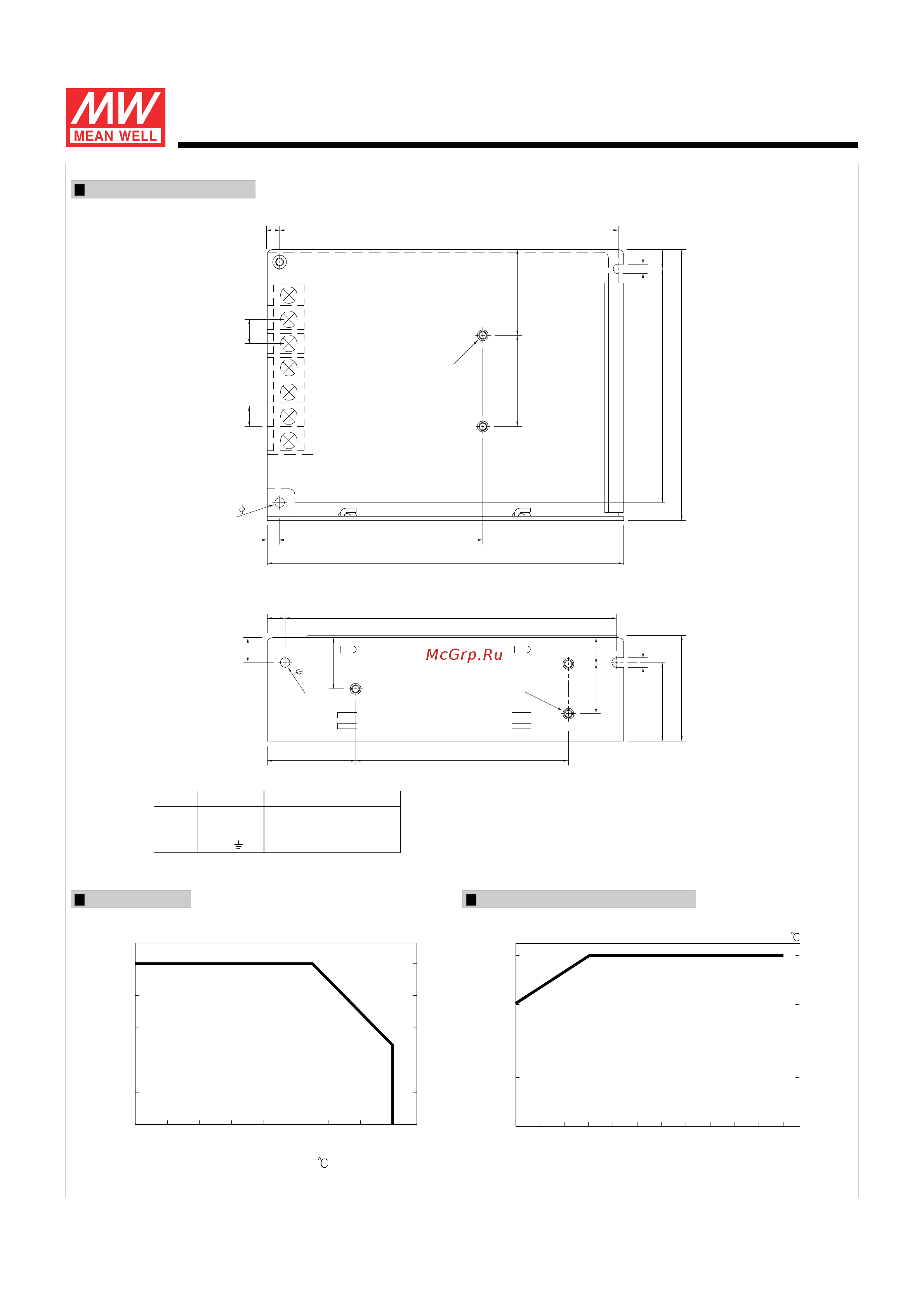 MEAN WELL RD-65B [2/2] Series