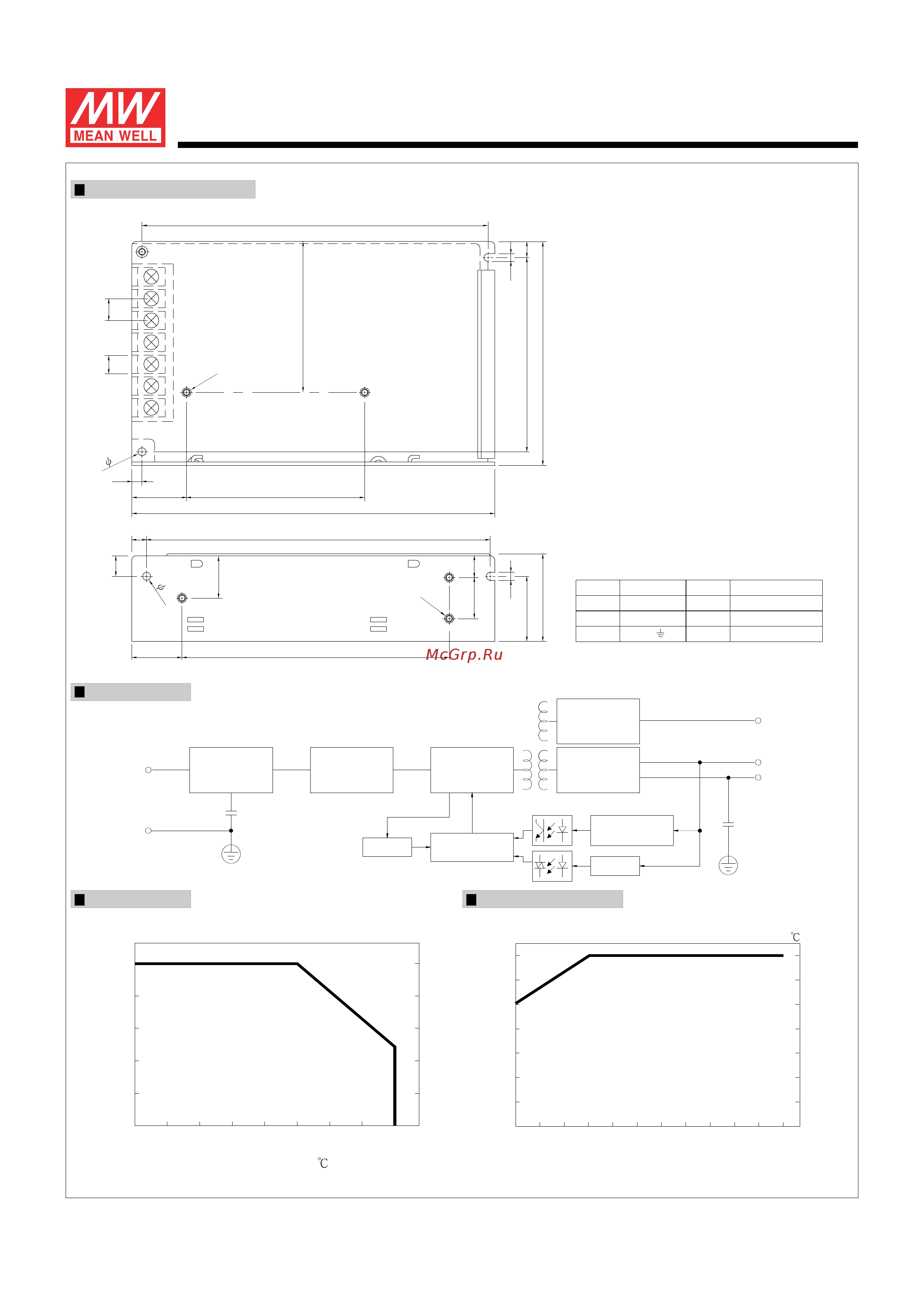 MEAN WELL RD-85B [2/2] Series