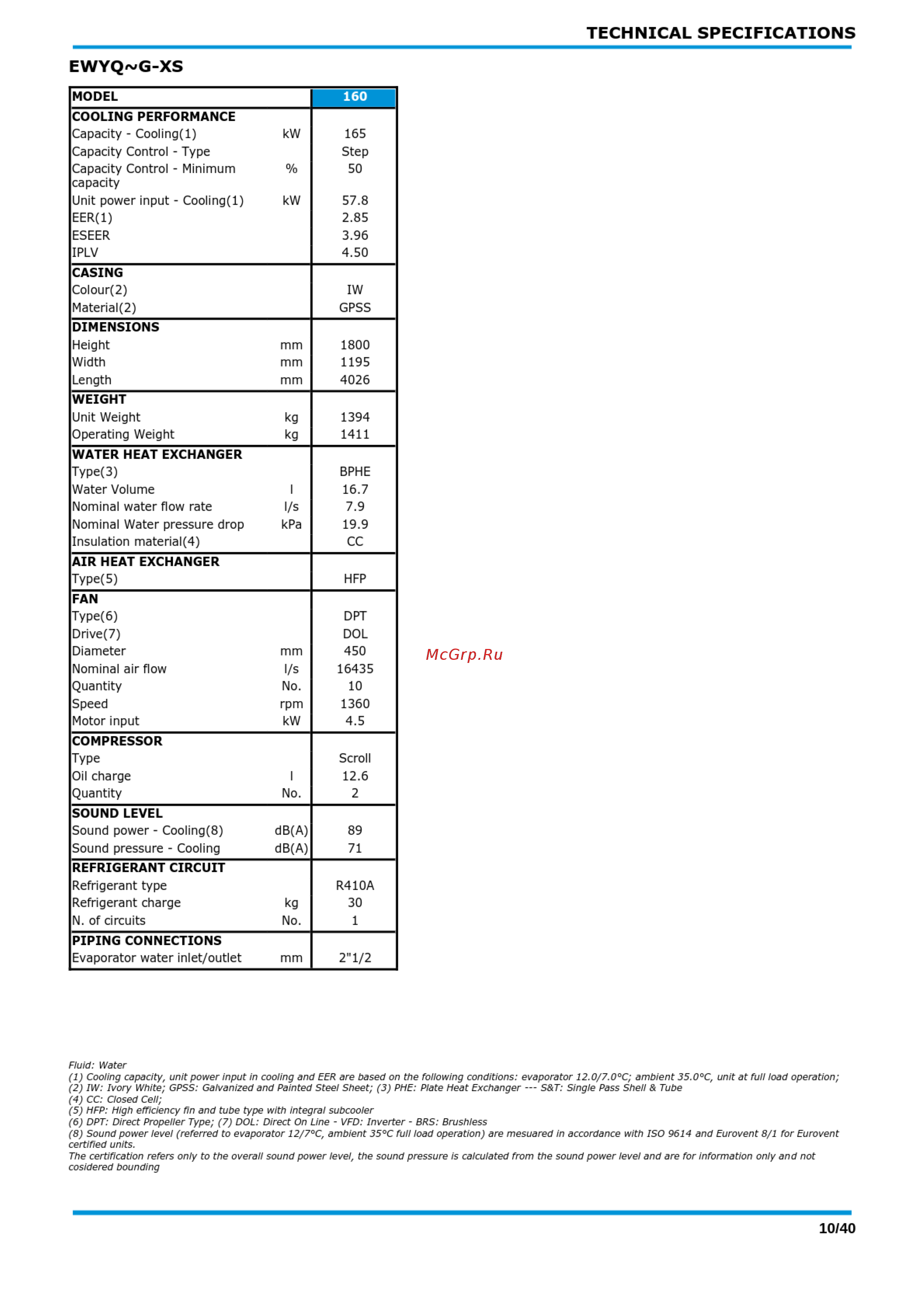 Daikin EWYQ100G-XR [10/40] Technical specifications
