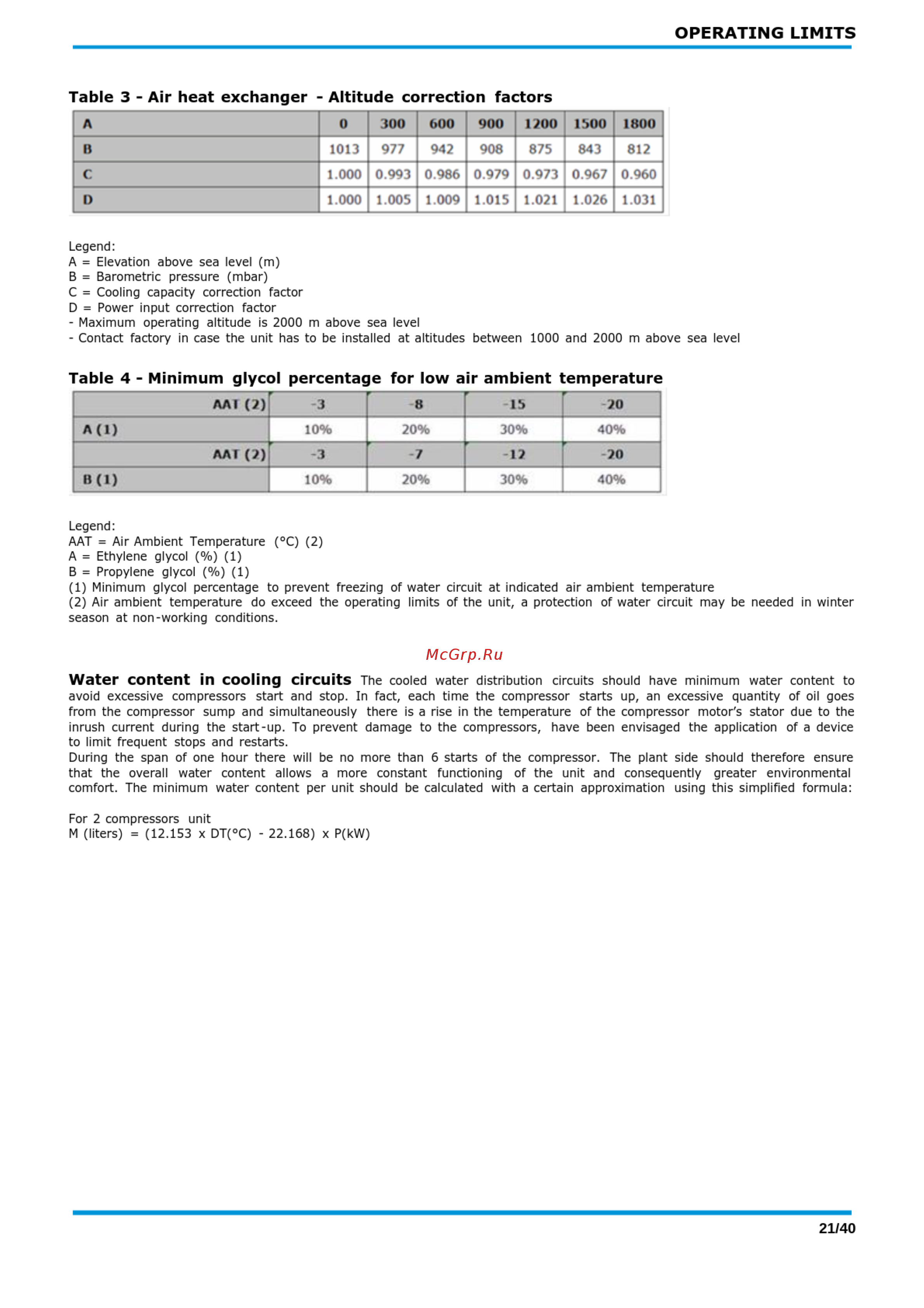 Daikin EWYQ085G-XS [21/40] Operating limits