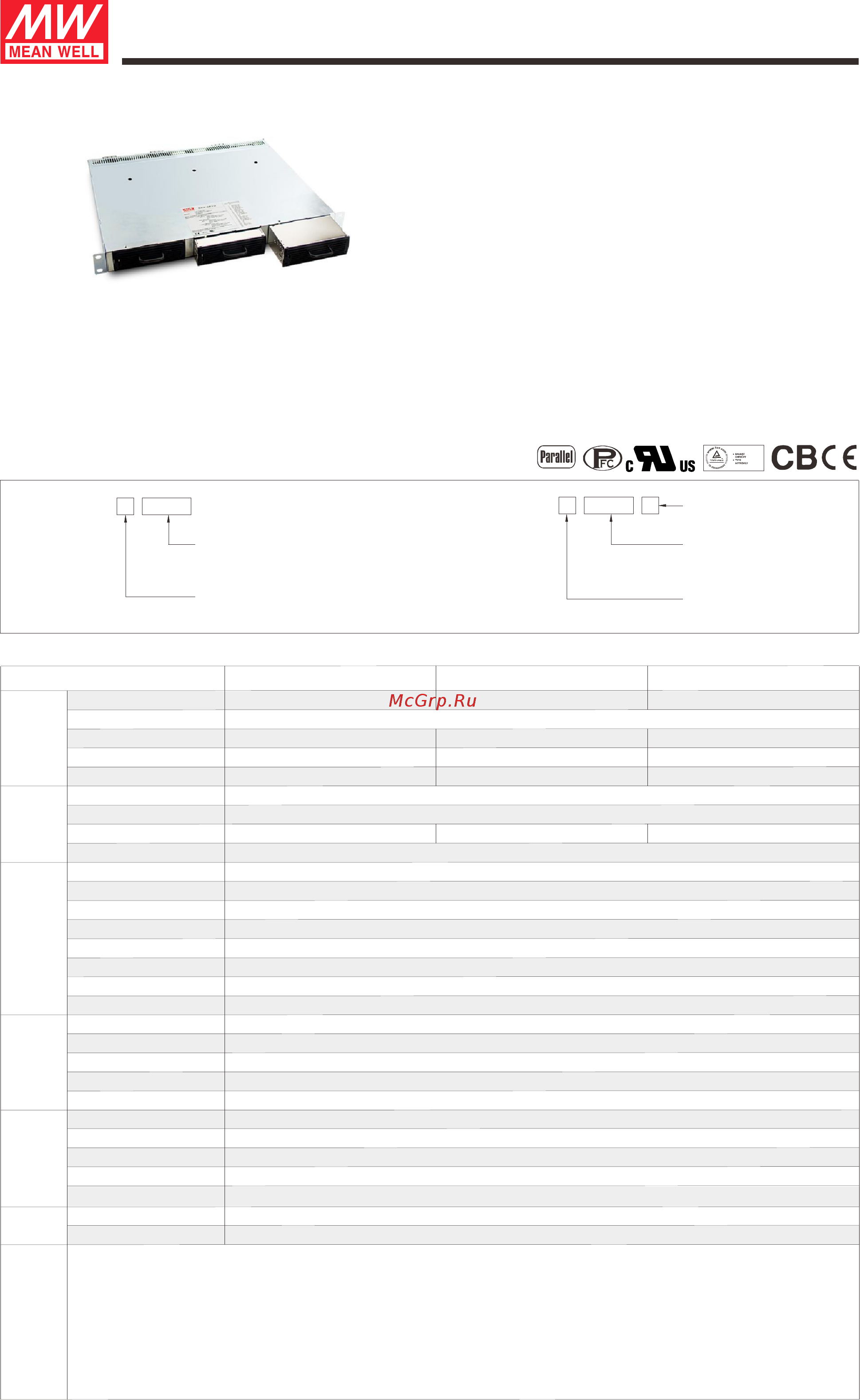 MEAN WELL RKP-1UT-CMU1 Data sheet онлайн
