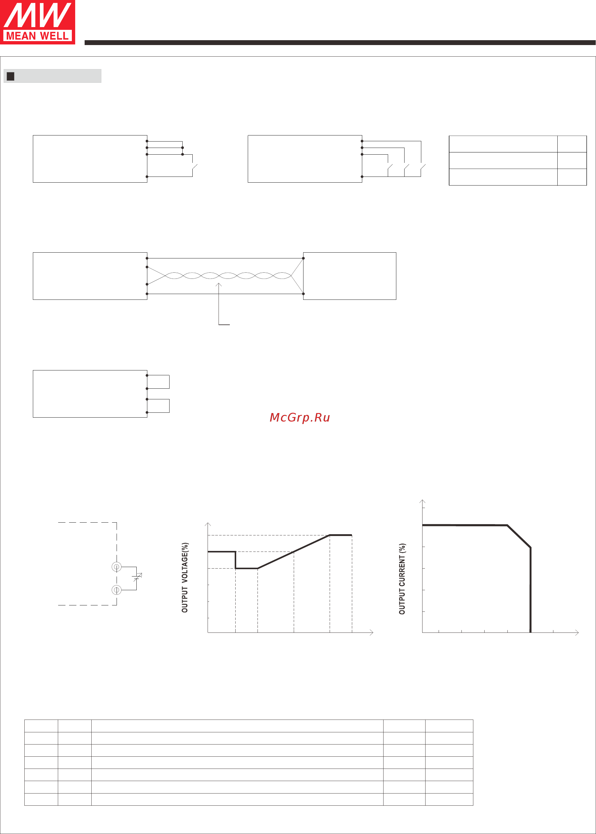 MEAN WELL RKP-1UT-CMU1 [4/6] Rkp 1u rack system