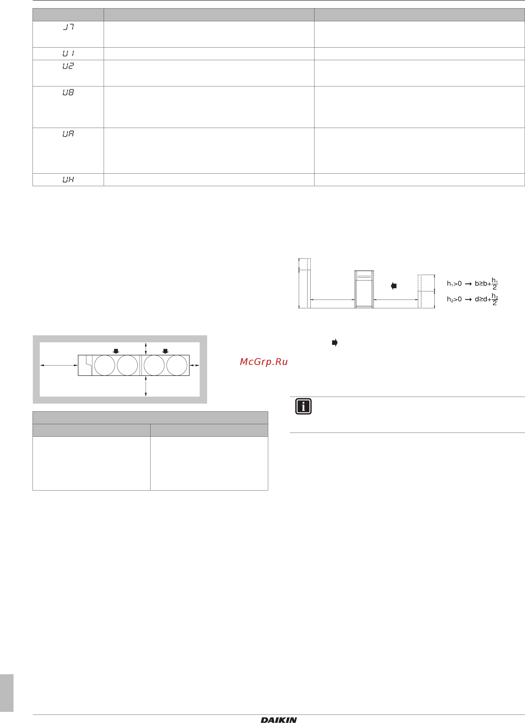 Daikin EWYQ040CAWP [26/44] Технические данные