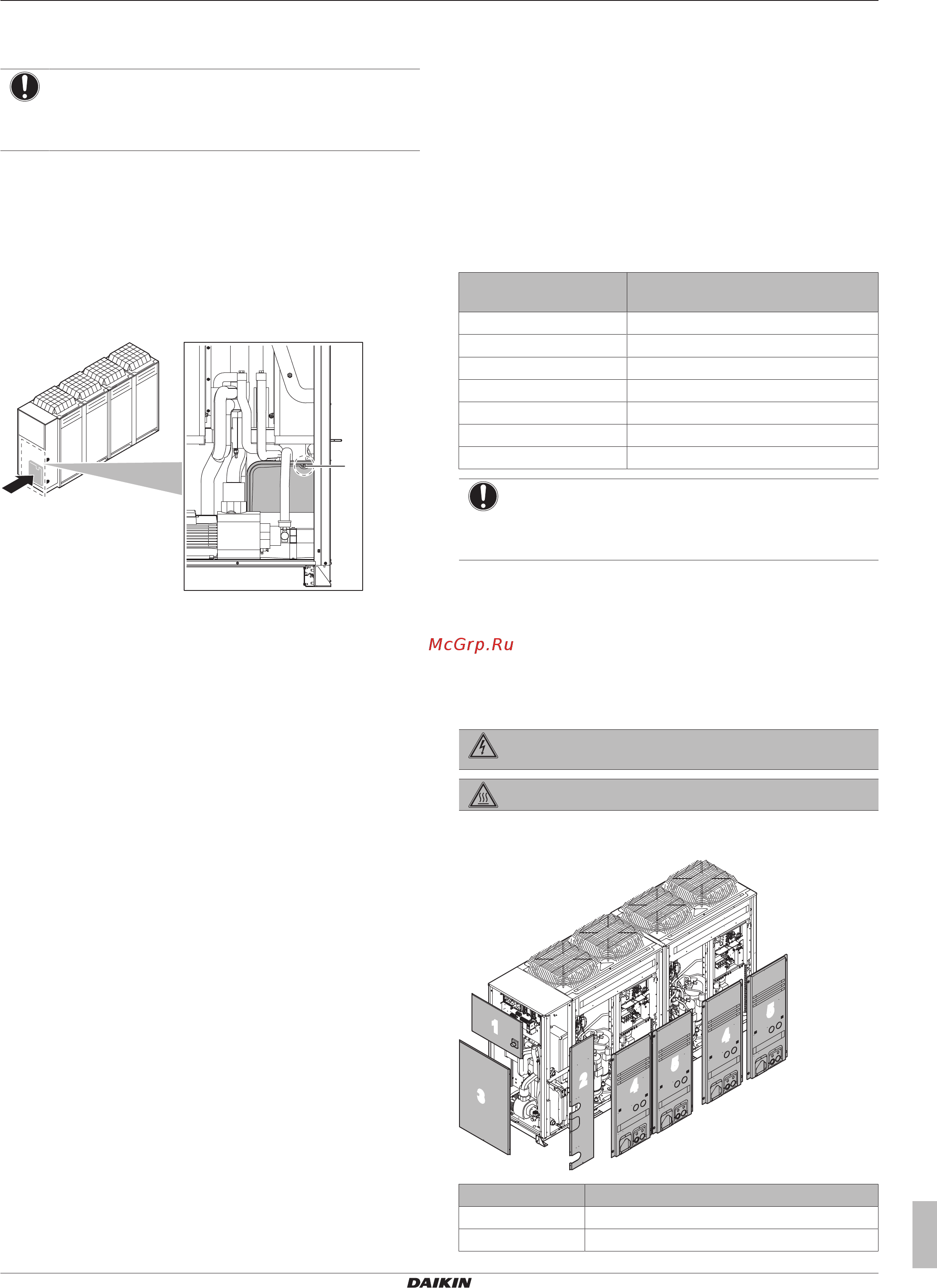 Daikin EWYQ021CAWP [9/44] Изменение предварительного давления в расширительном баке