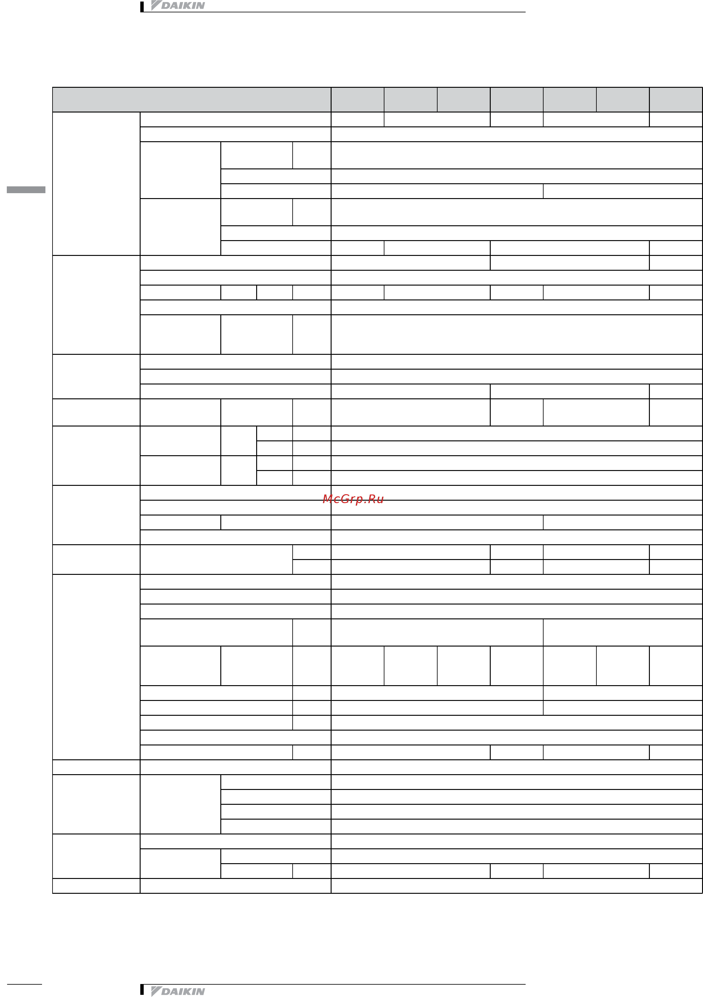 Daikin EWAQ016CAWP [10/47] Технические характеристики