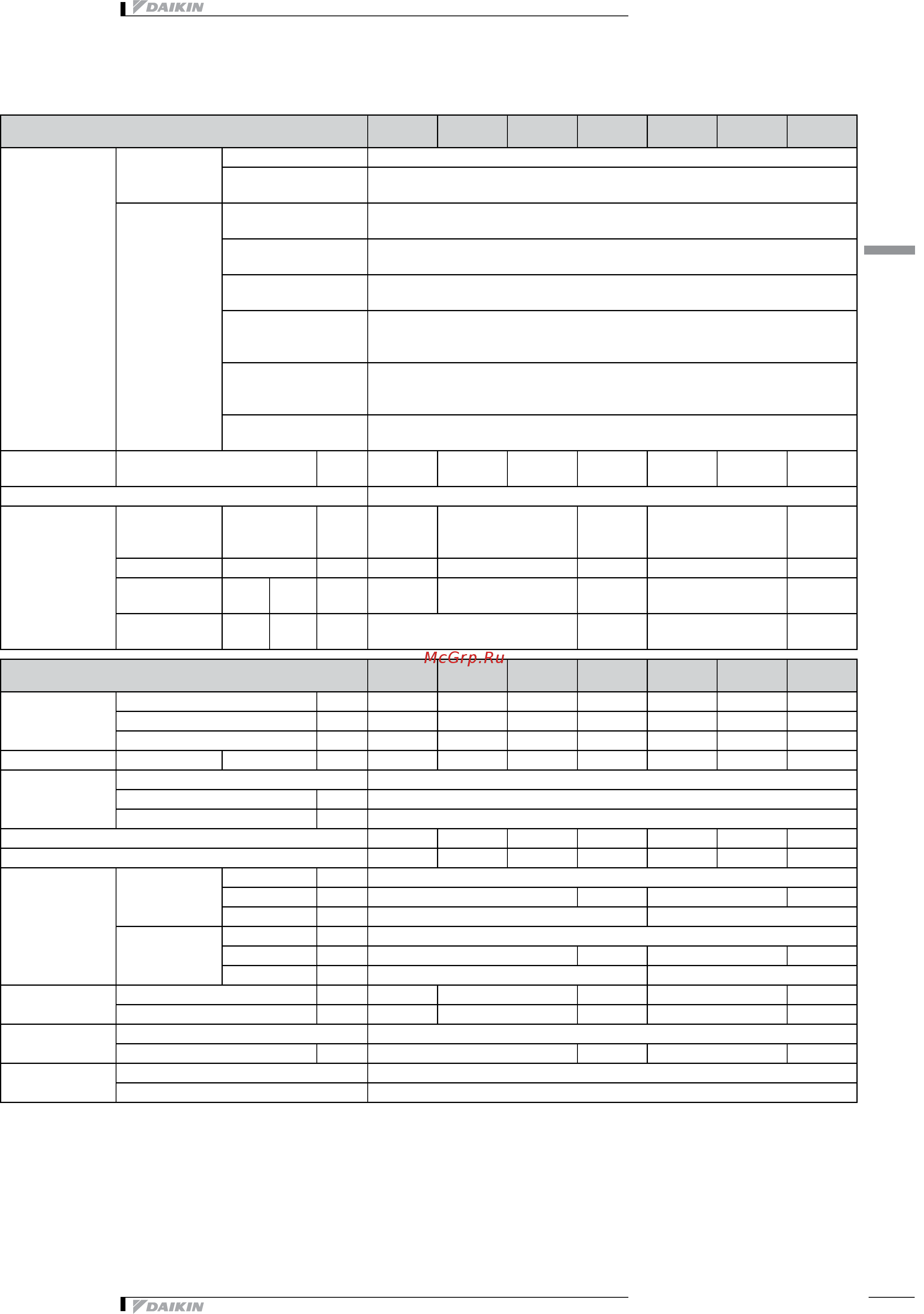 Daikin EWAQ016CAWP [11/47] 3 технические параметры