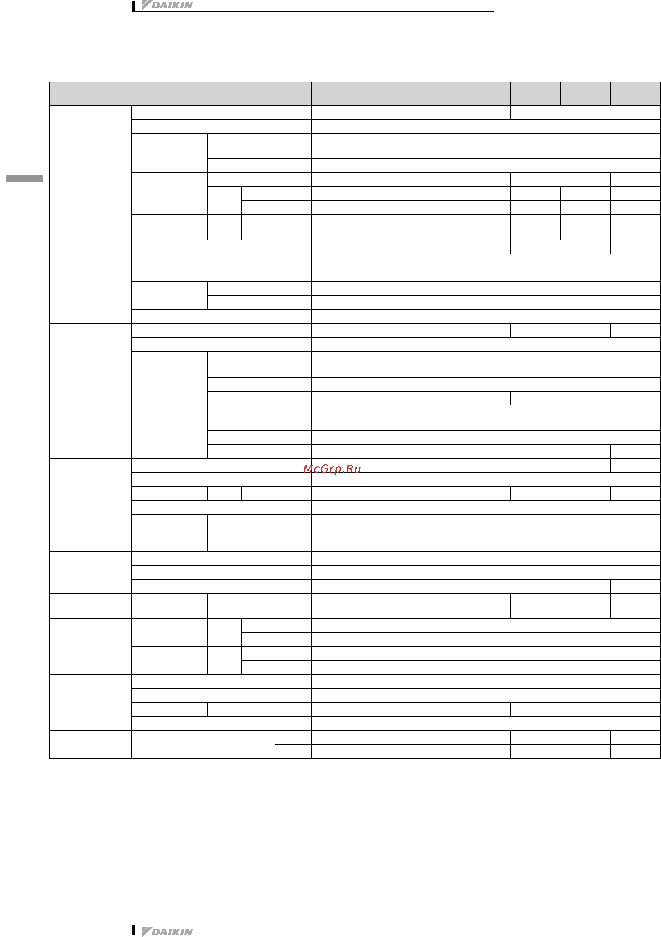 Daikin EWAQ016CAWP [12/47] Технические характеристики