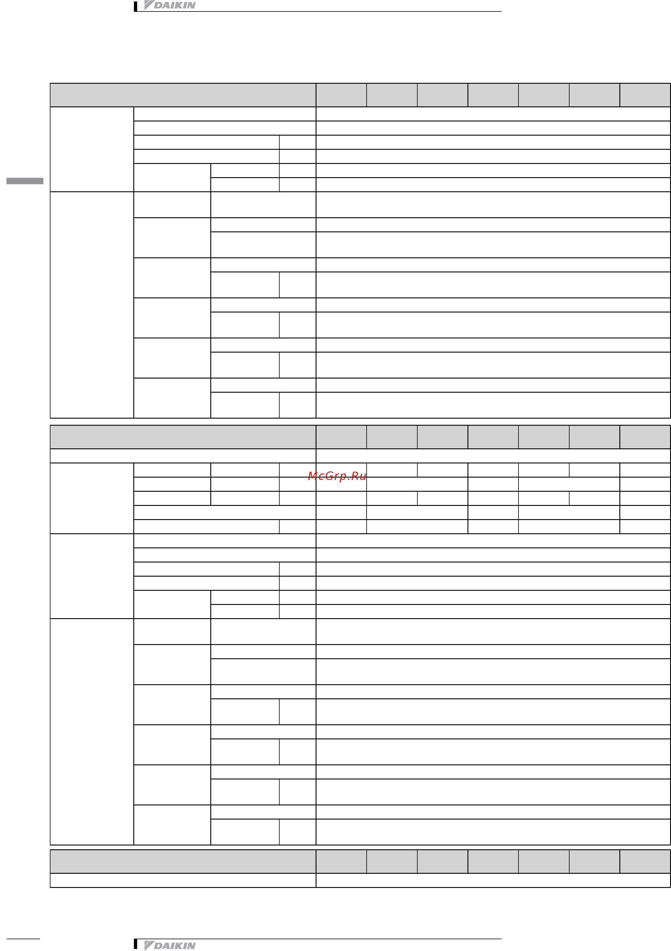 Daikin EWAQ016CAWP [14/47] 5 электрические параметры