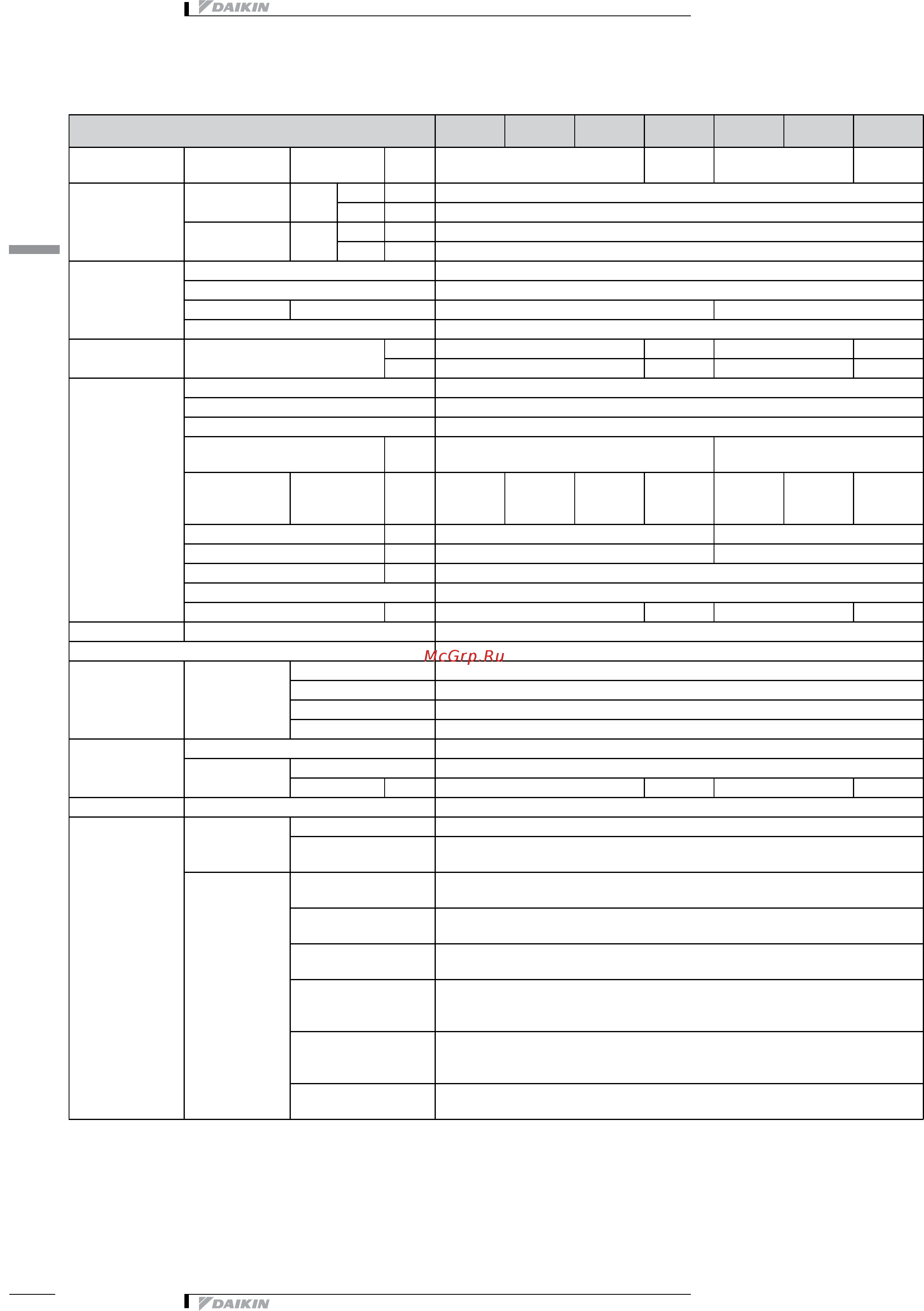 Daikin EWAQ016CAWP [8/47] Технические характеристики