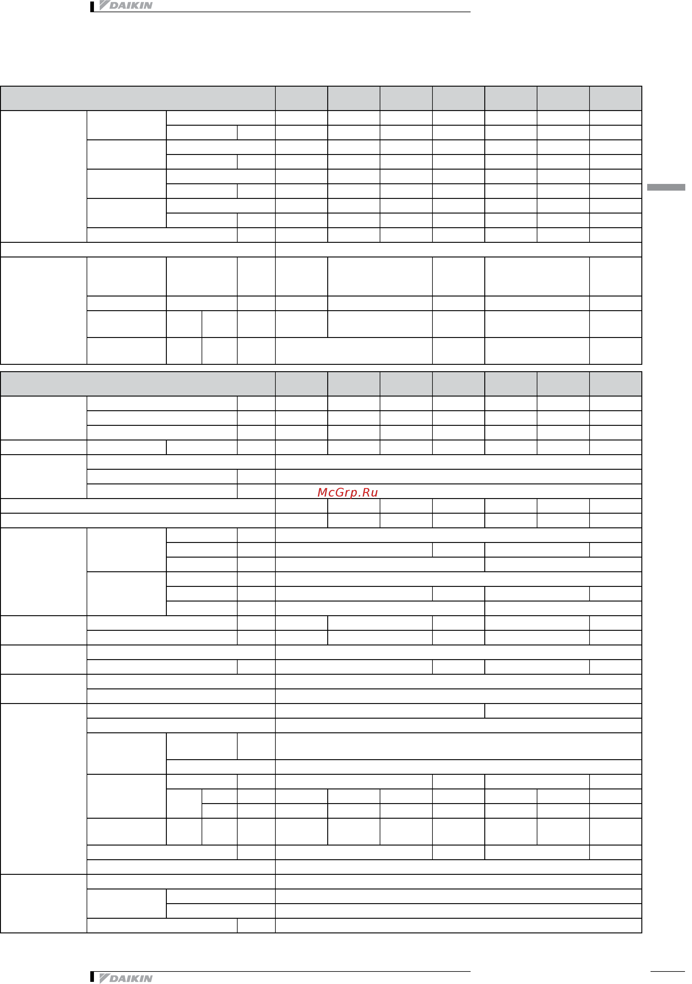 Daikin EWAQ016CAWP [9/47] 2 технические параметры