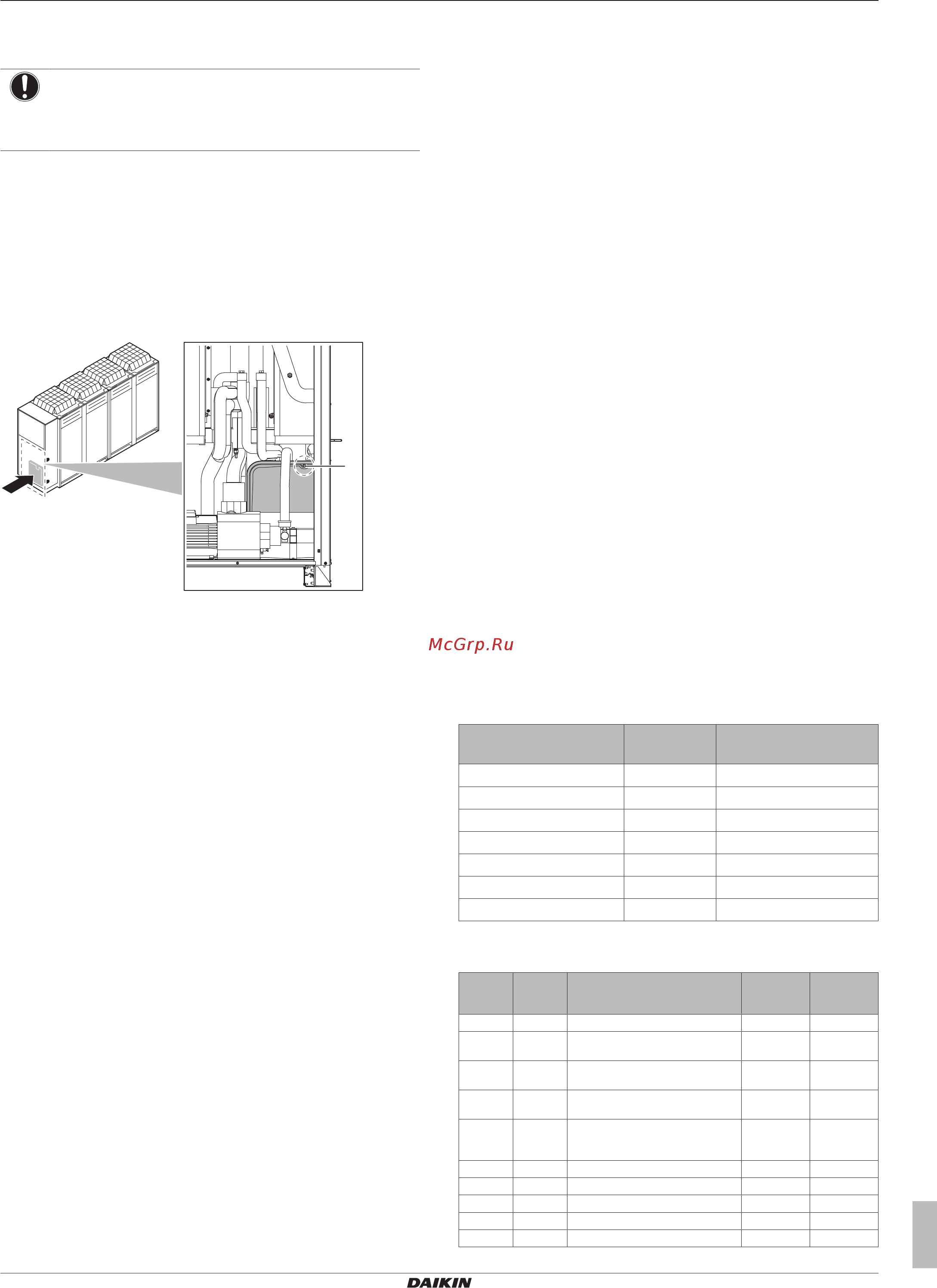 Daikin EWAQ032CAWP [15/64] Подготовка электрической проводки