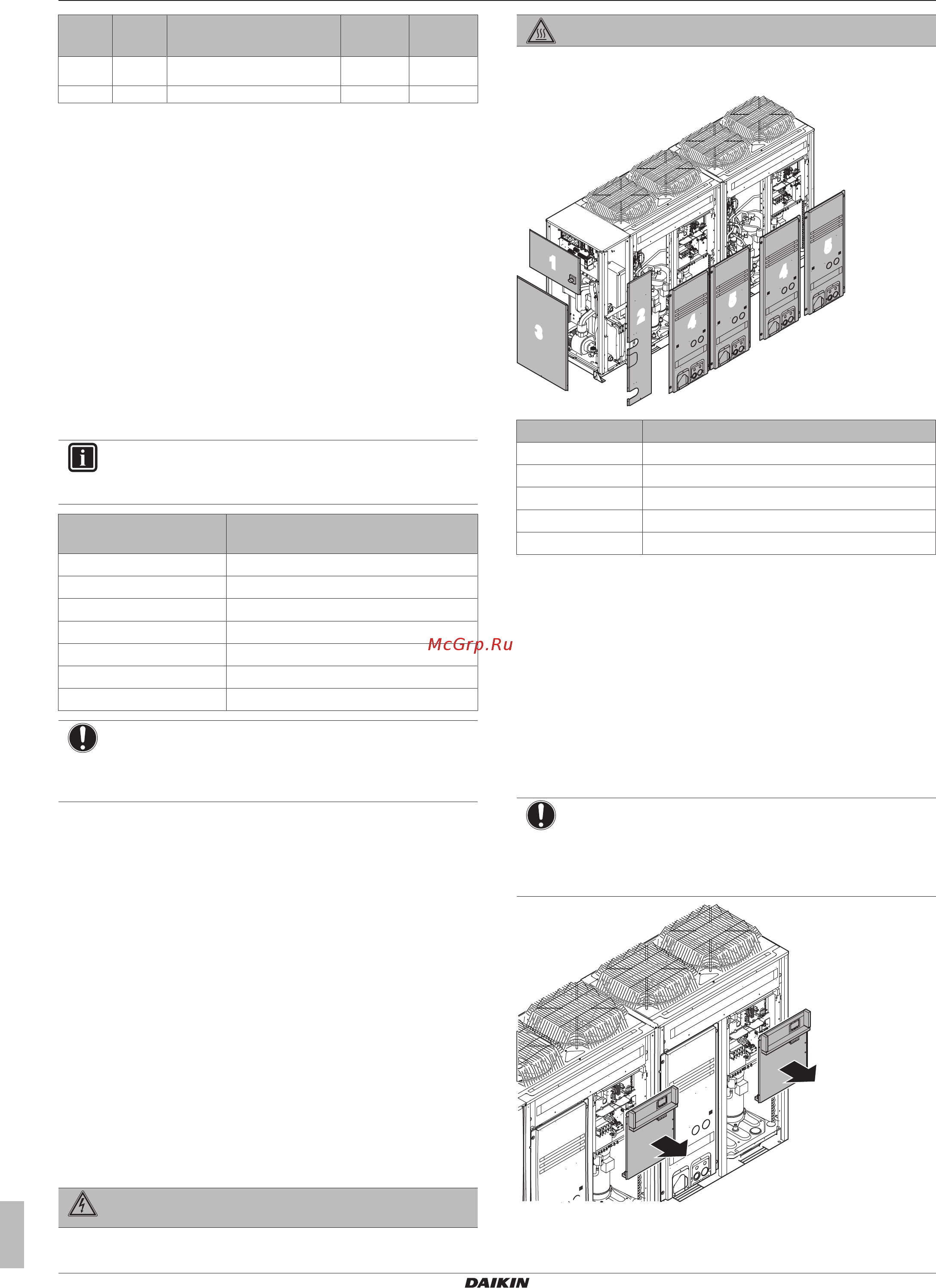 Daikin EWAQ032CAWP [16/64] Требования к защитным устройствам