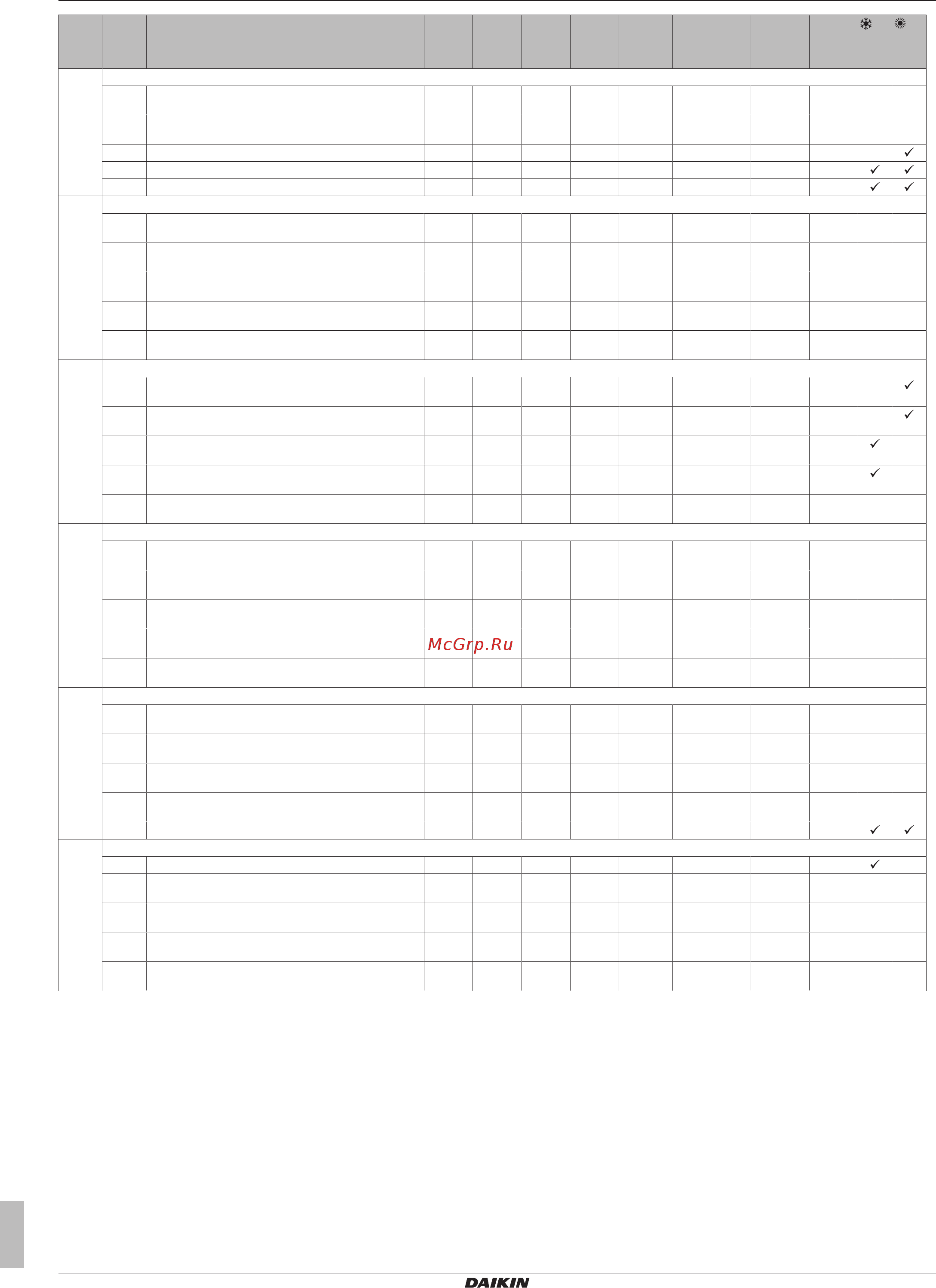 Daikin EWAQ032CAWP [42/64] Технические данные