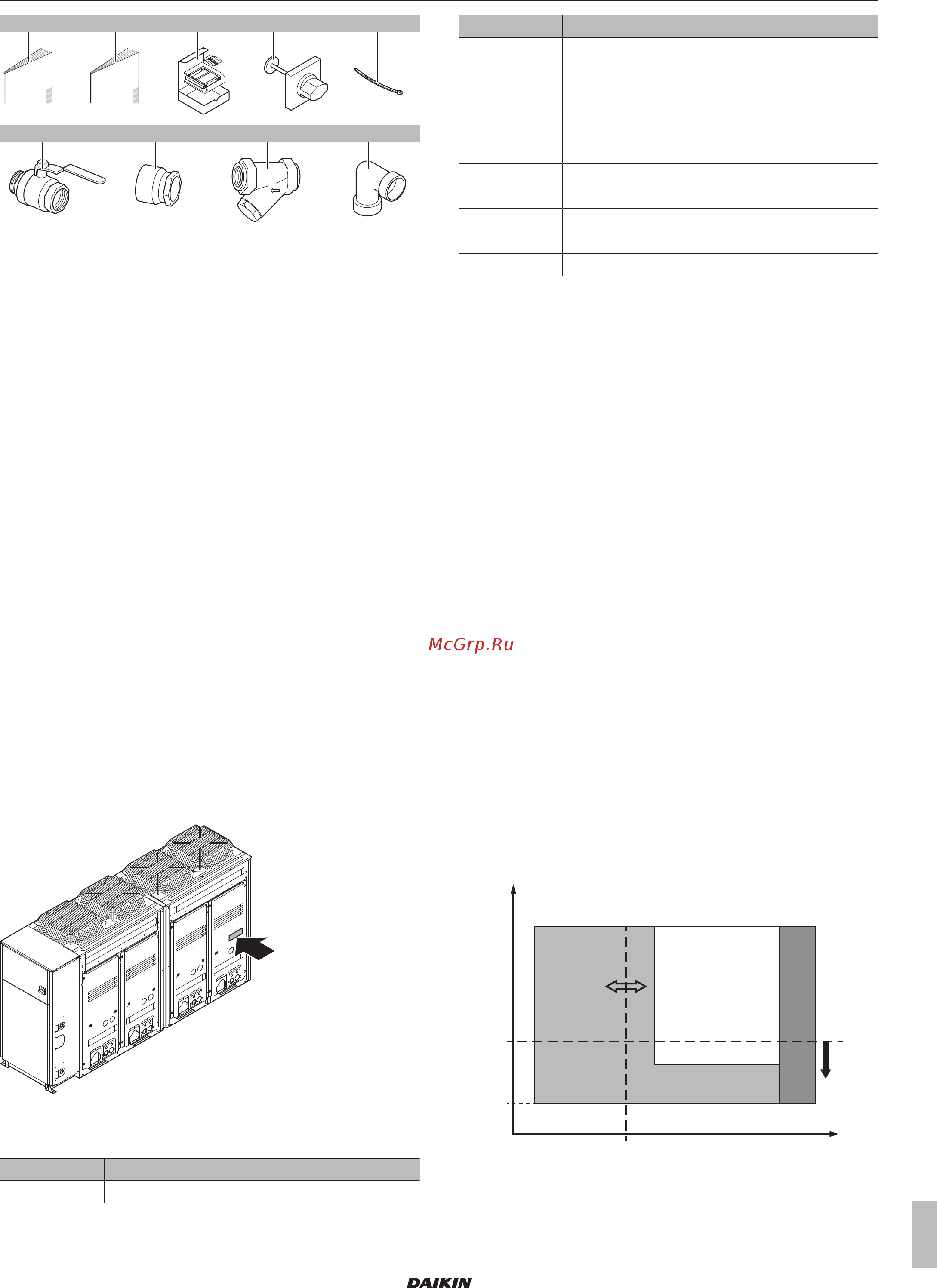 Daikin EWAQ032CAWP [9/64] О наружном блоке