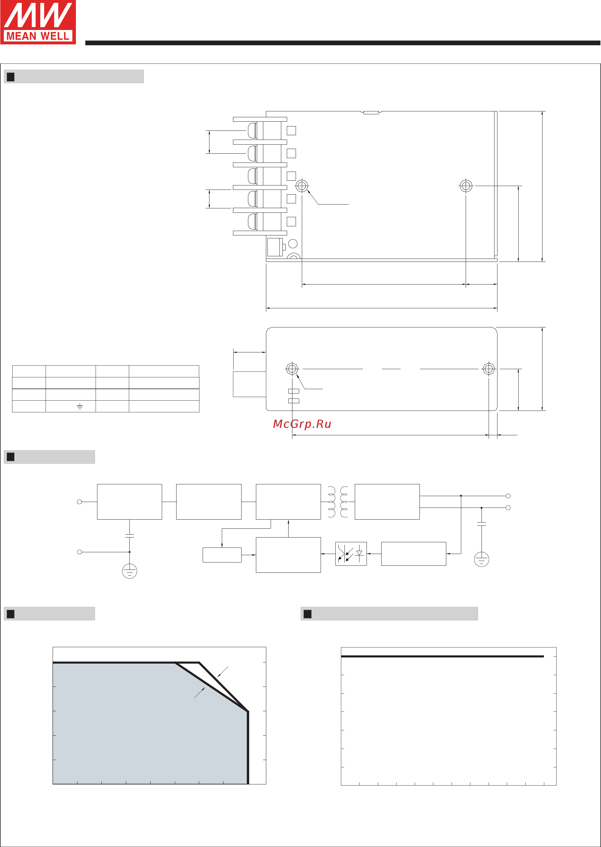 MEAN WELL RS-25-24 [2/2] Series