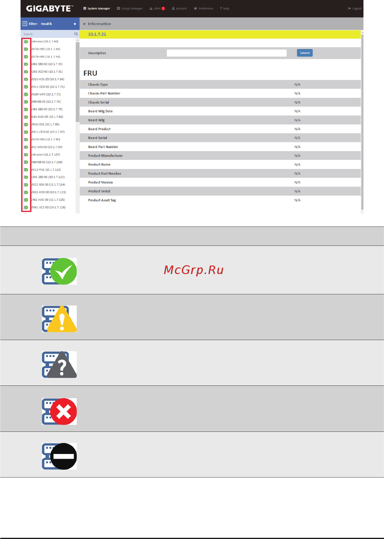 Gigabyte G481-HA0 (rev. 200) [23/68] After you entering into your management console the management console gui appears