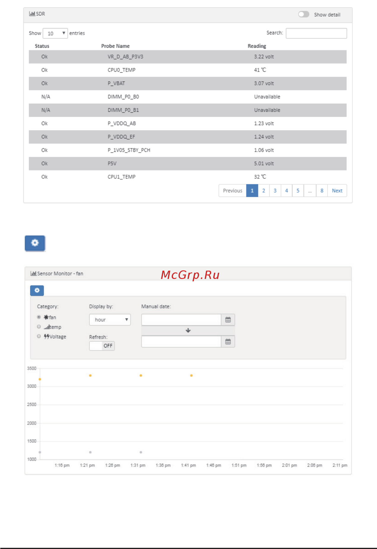 Gigabyte H252-Z10 (rev. 100) [27/68] 3 2 monitoring