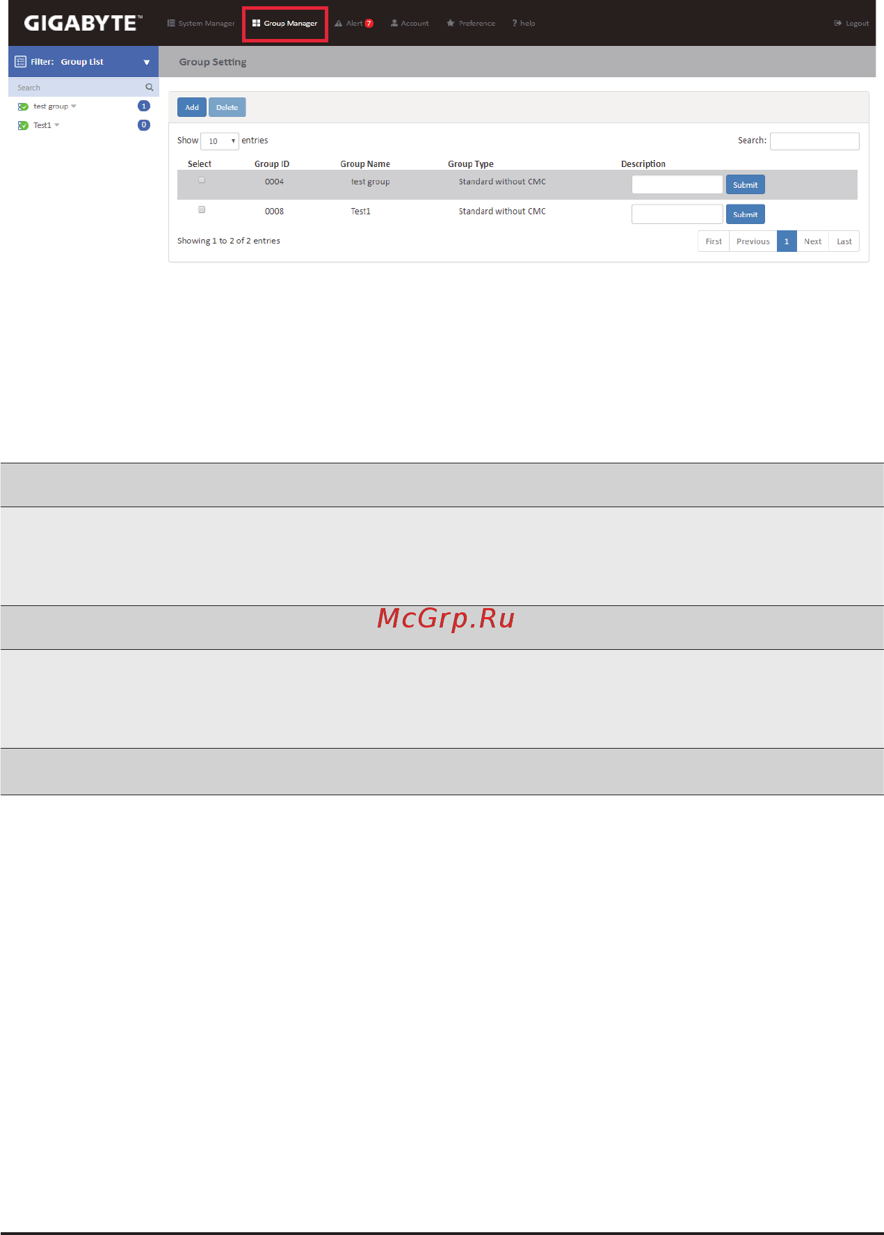 Gigabyte G481-HA0 (rev. 200) [42/68] 4 group manager
