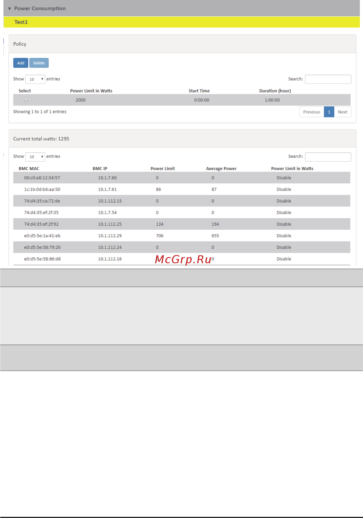 Gigabyte R281-Z94 (rev. A00) [48/68] 4 5 power consumption monitor