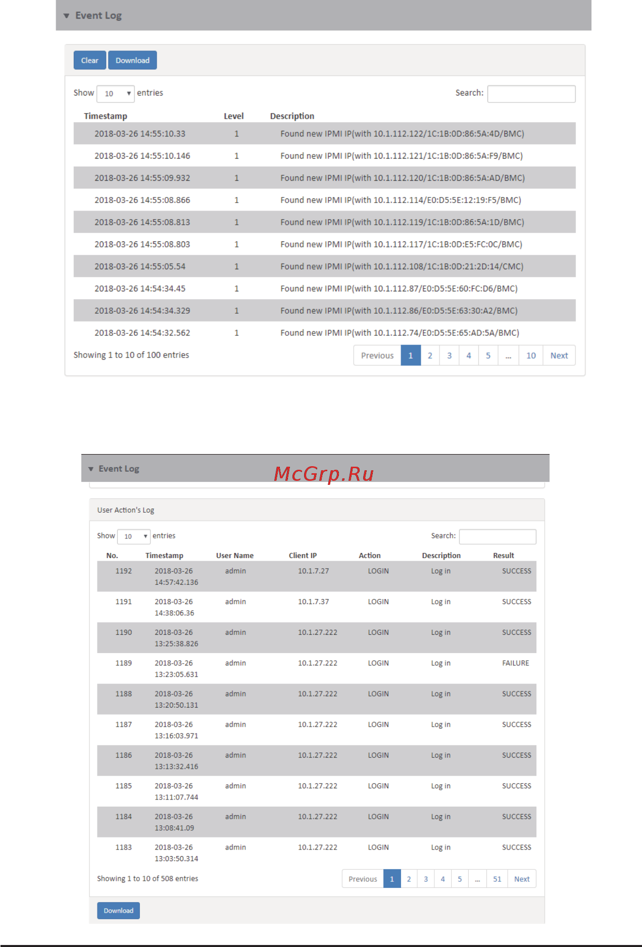 Gigabyte R281-Z94 (rev. A00) [55/68] 7 2 event log