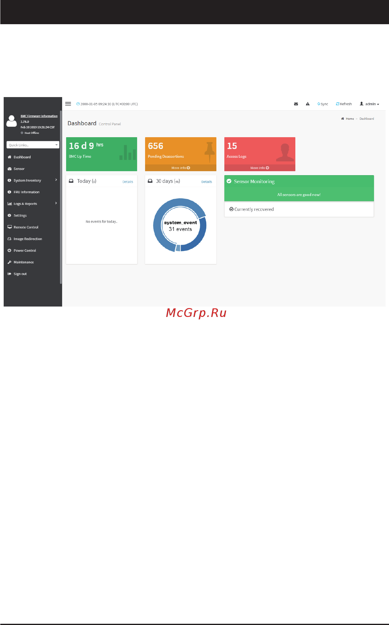 Gigabyte MZ32-AR0 (rev. 1.0) [11/134] 1 dashboard