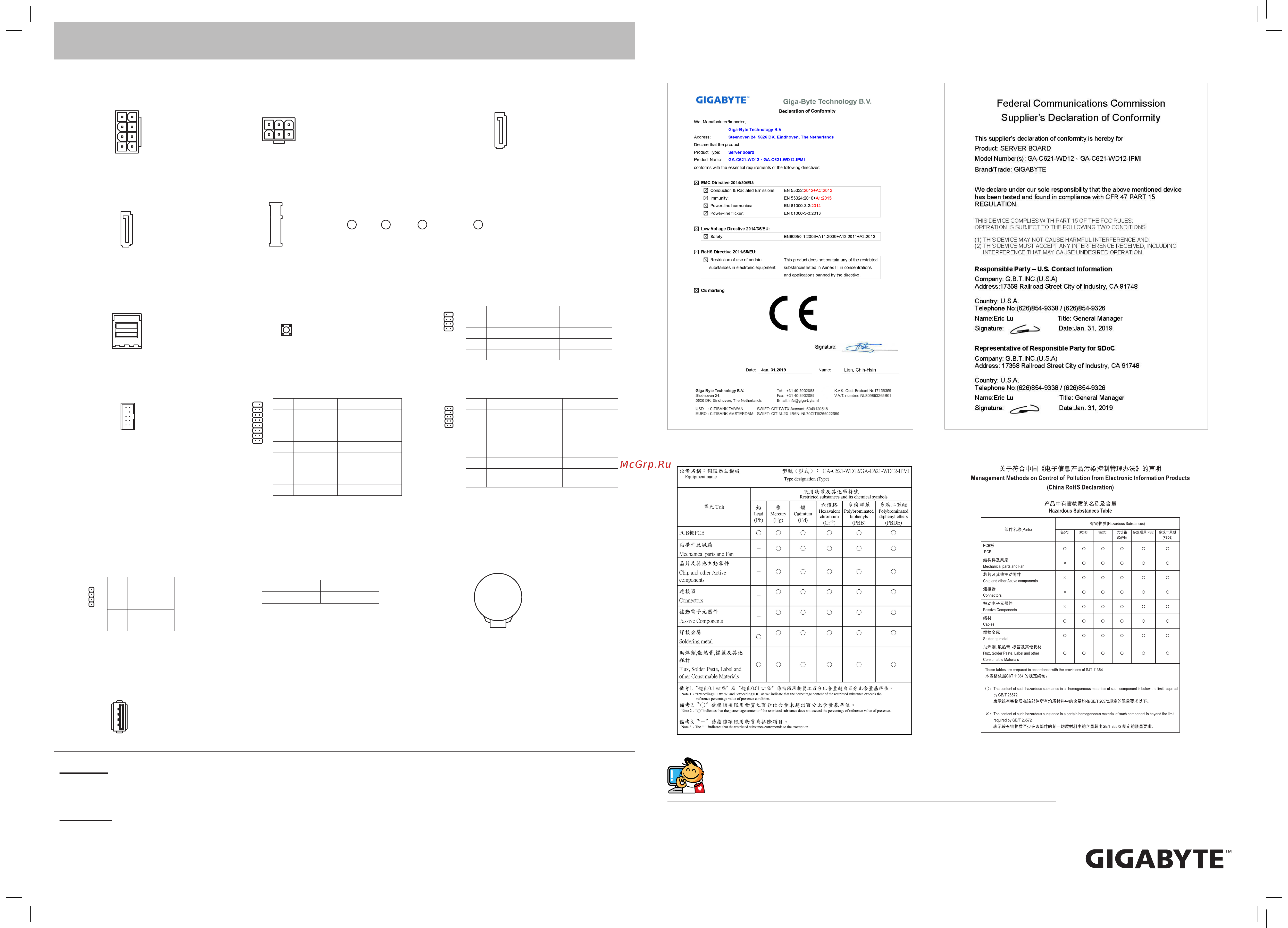 Gigabyte C621-WD12-IPMI (rev. 1.0) [2/2] Jumpers connectors and leds 跳线 联接器 指示灯