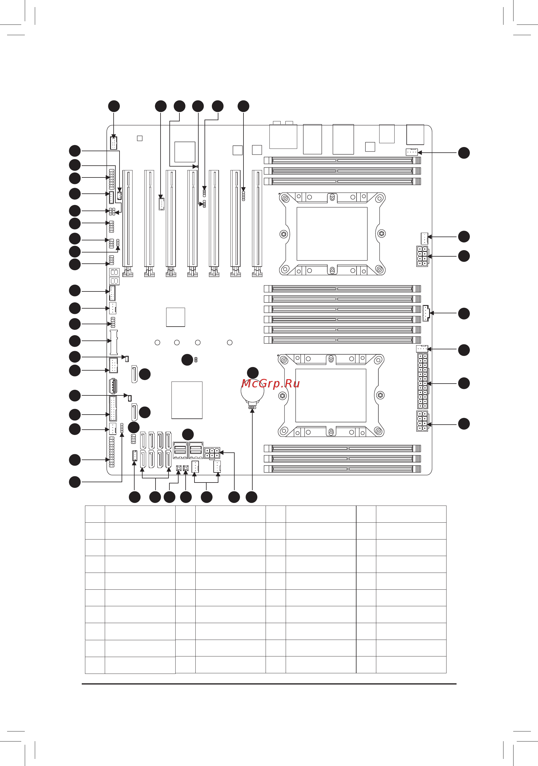 Gigabyte C621-WD12-IPMI (rev. 1.0) [5/47] Ga c621 wd12 motherboard layout